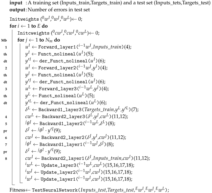 Sensors 18 01384 i001 Sensors 18 01384 i001