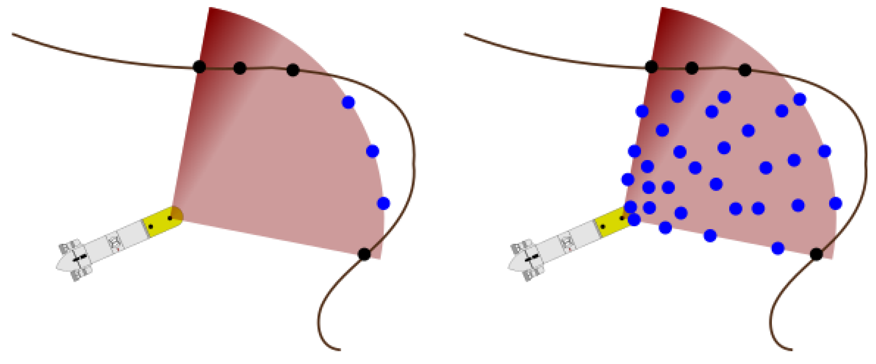 Sensors 18 01386 g003 Sensors 18 01386 g003