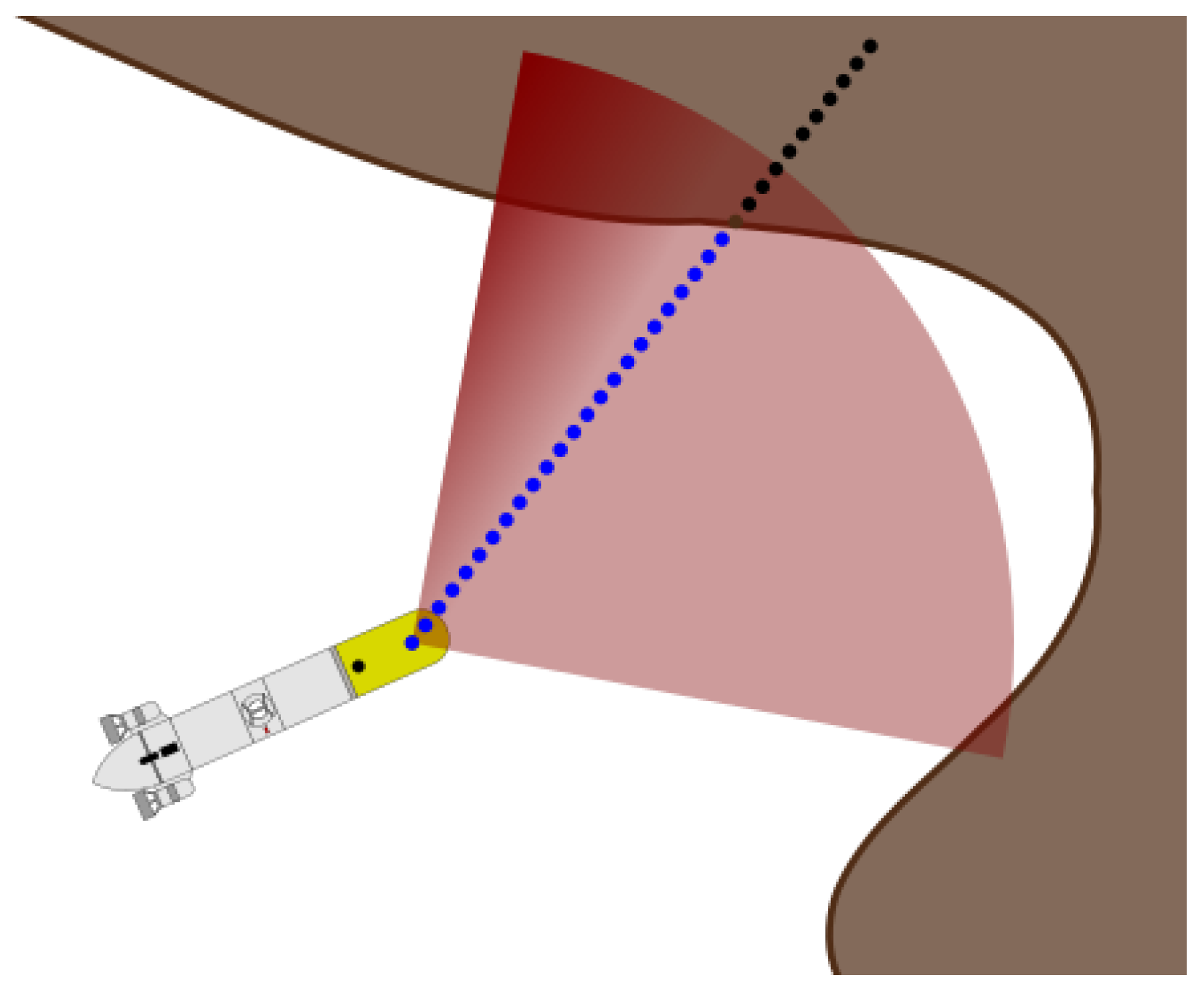 Sensors 18 01386 g004 Sensors 18 01386 g004