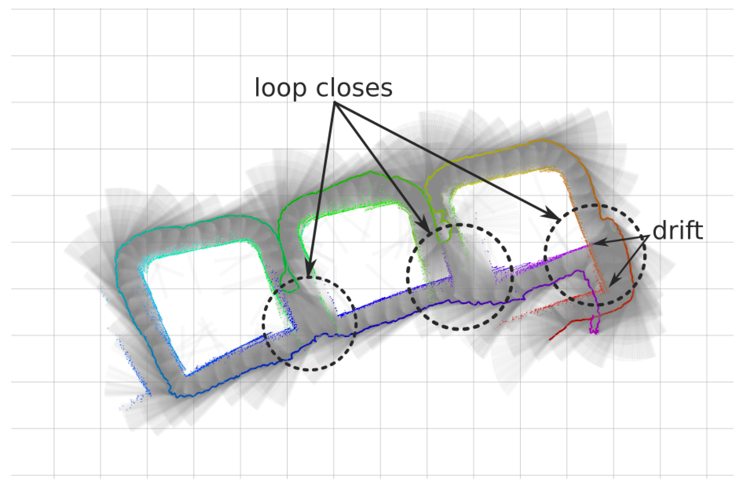 Sensors 18 01386 g009 Sensors 18 01386 g009