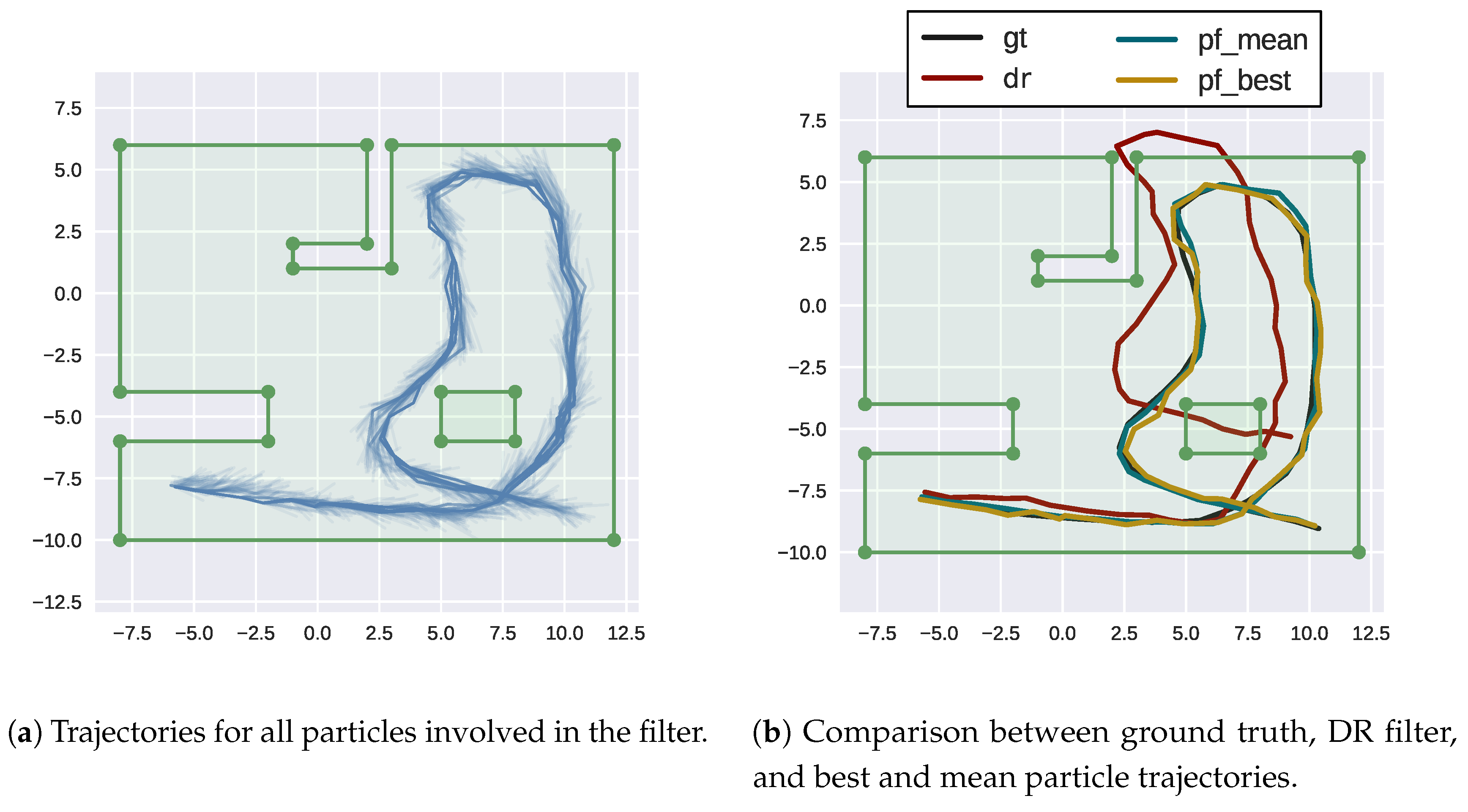 Sensors 18 01386 g011 Sensors 18 01386 g011