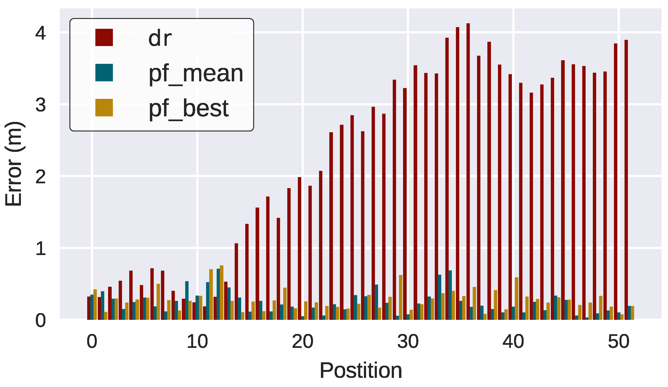 Sensors 18 01386 g012 Sensors 18 01386 g012