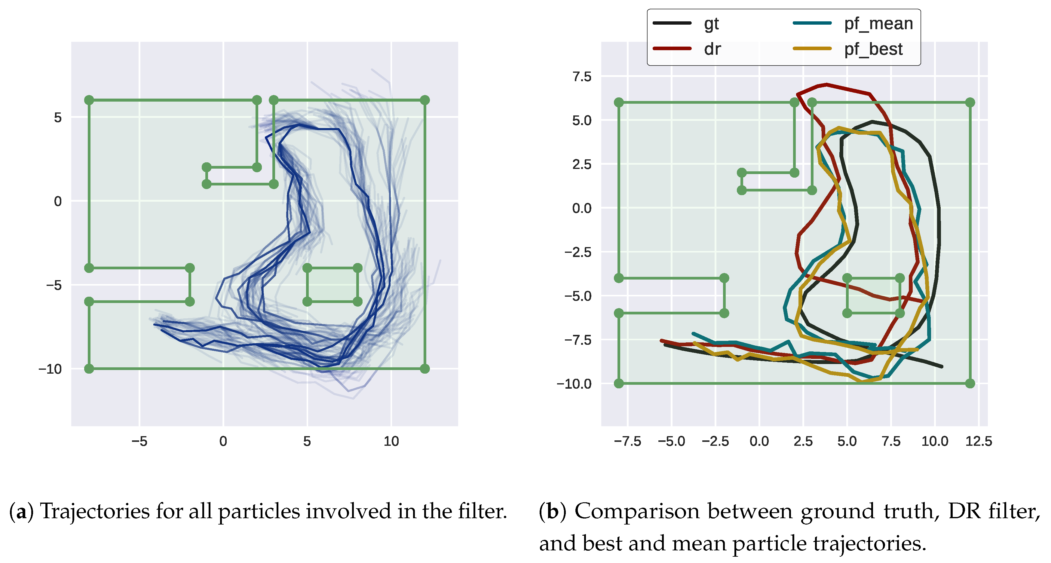 Sensors 18 01386 g013 Sensors 18 01386 g013