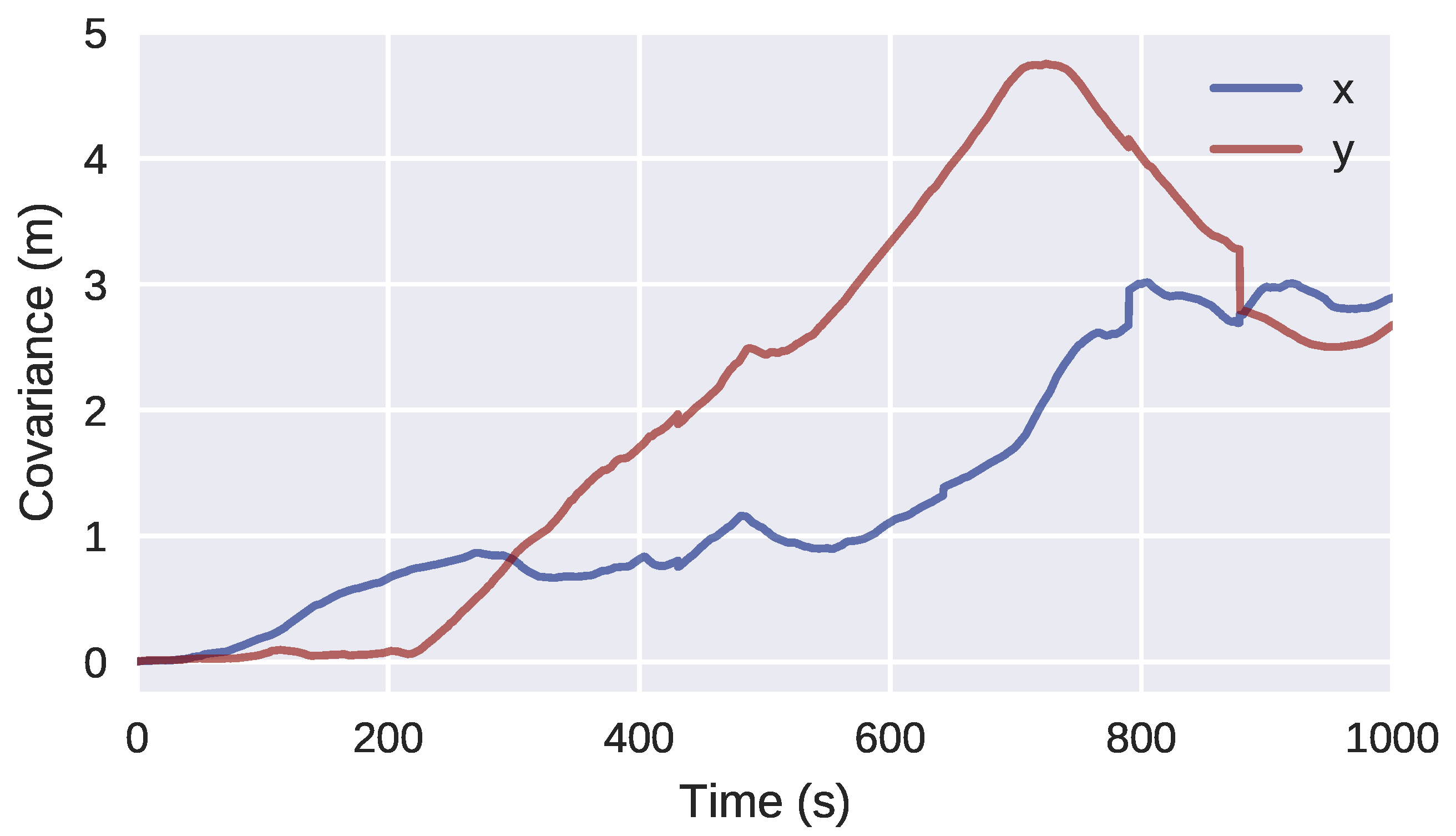 Sensors 18 01386 g021 Sensors 18 01386 g021