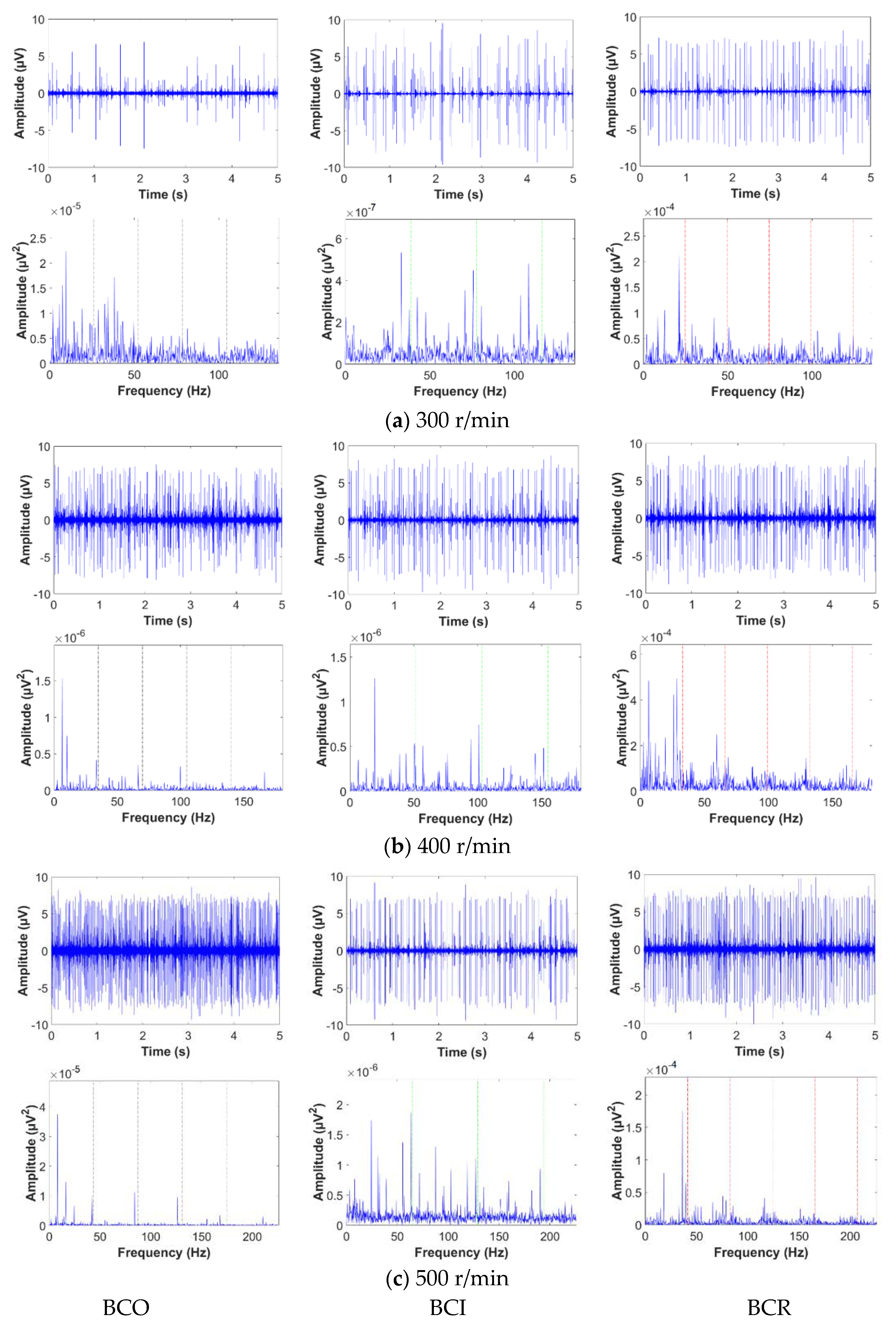 Sensors 18 01389 g005