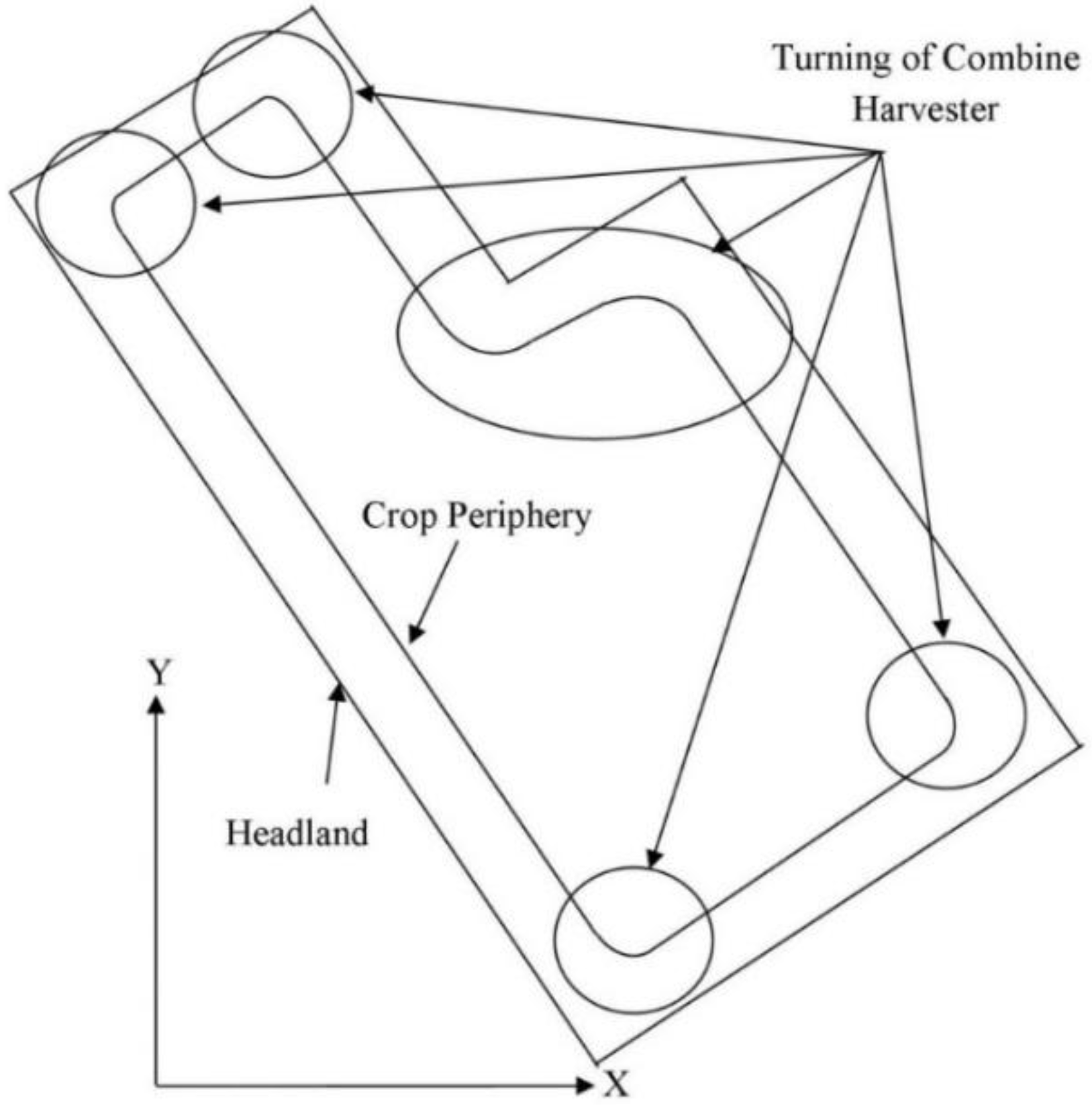Sensors 18 01390 g001 550
