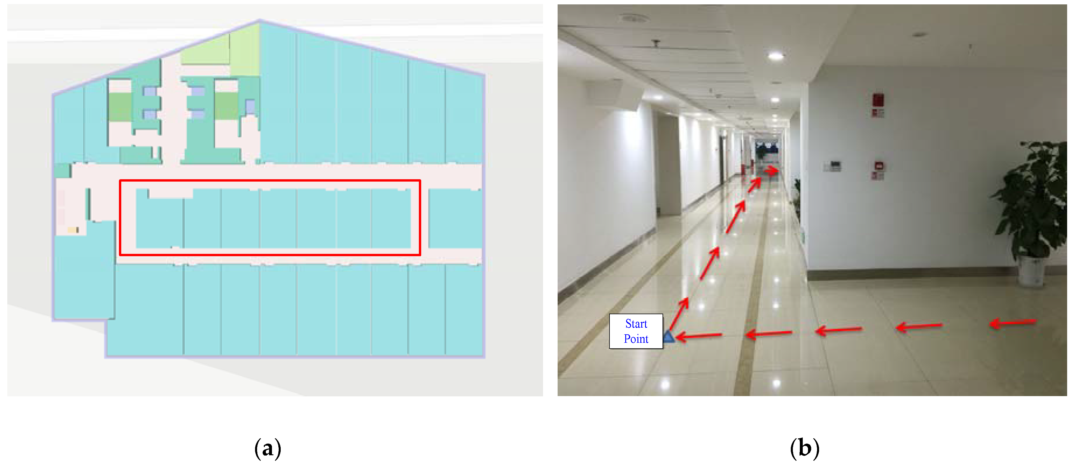Sensors 18 01391 g003
