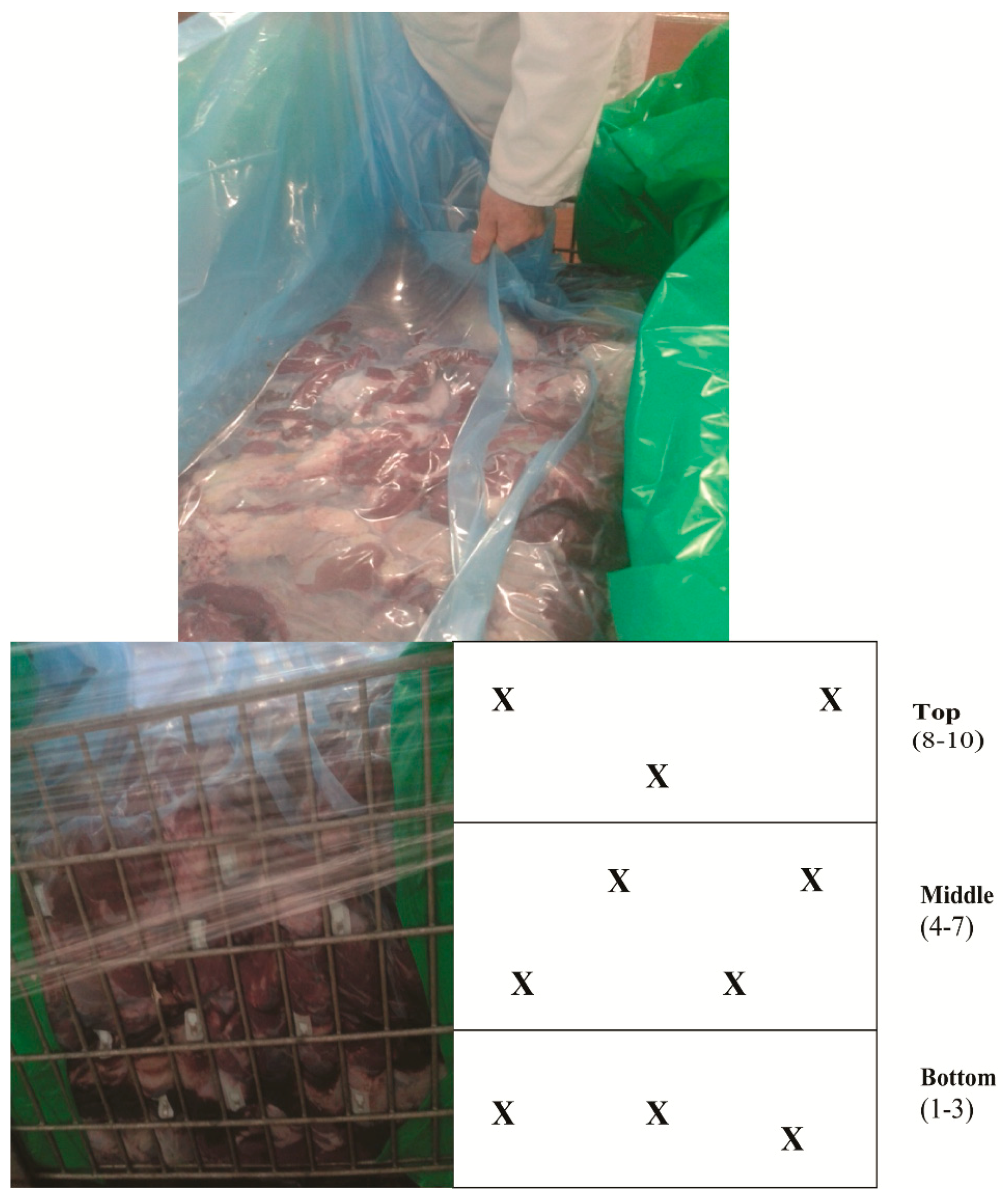 Sensors 18 01395 g001 550