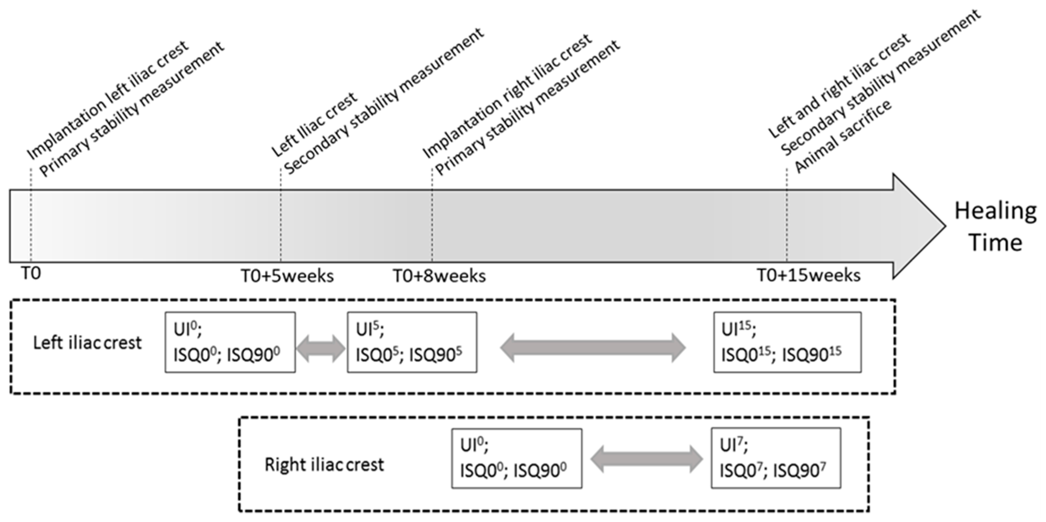 Sensors 18 01397 g005 Sensors 18 01397 g005