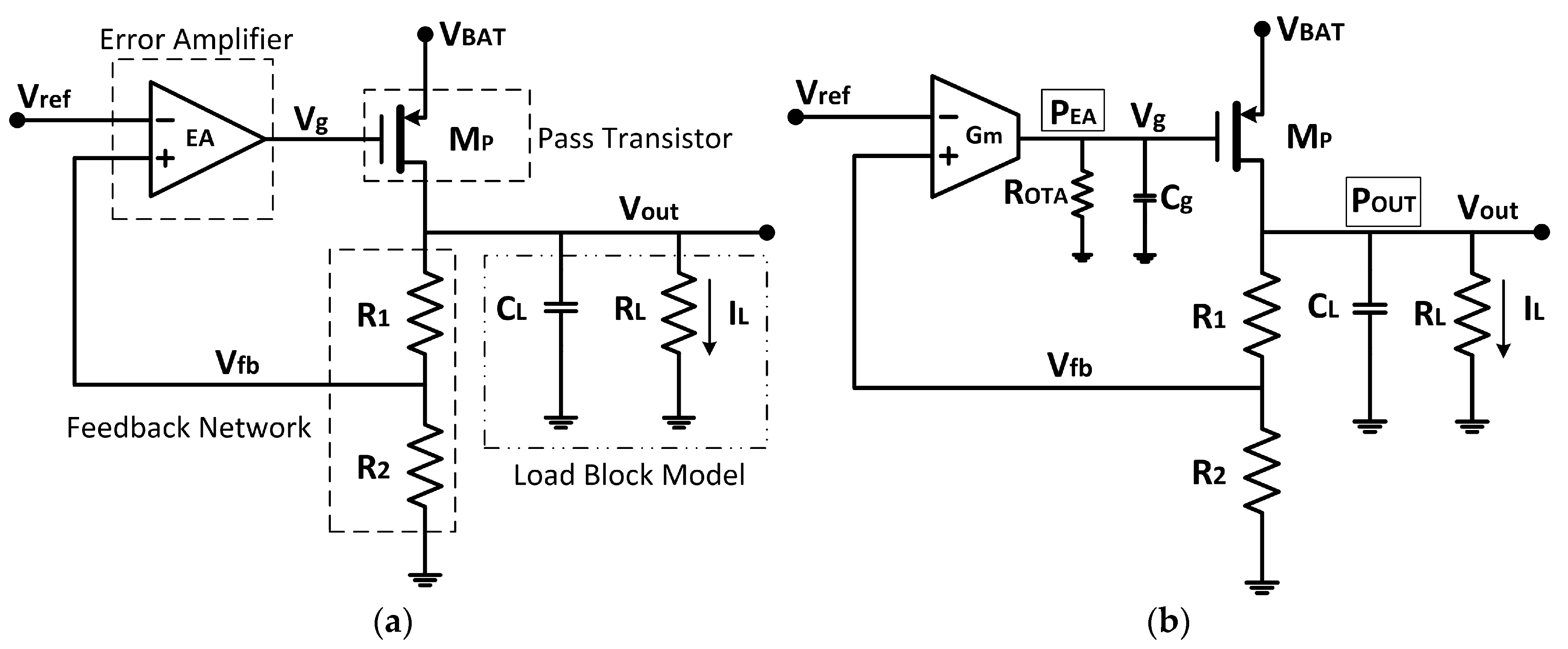 Sensors 18 01405 g002