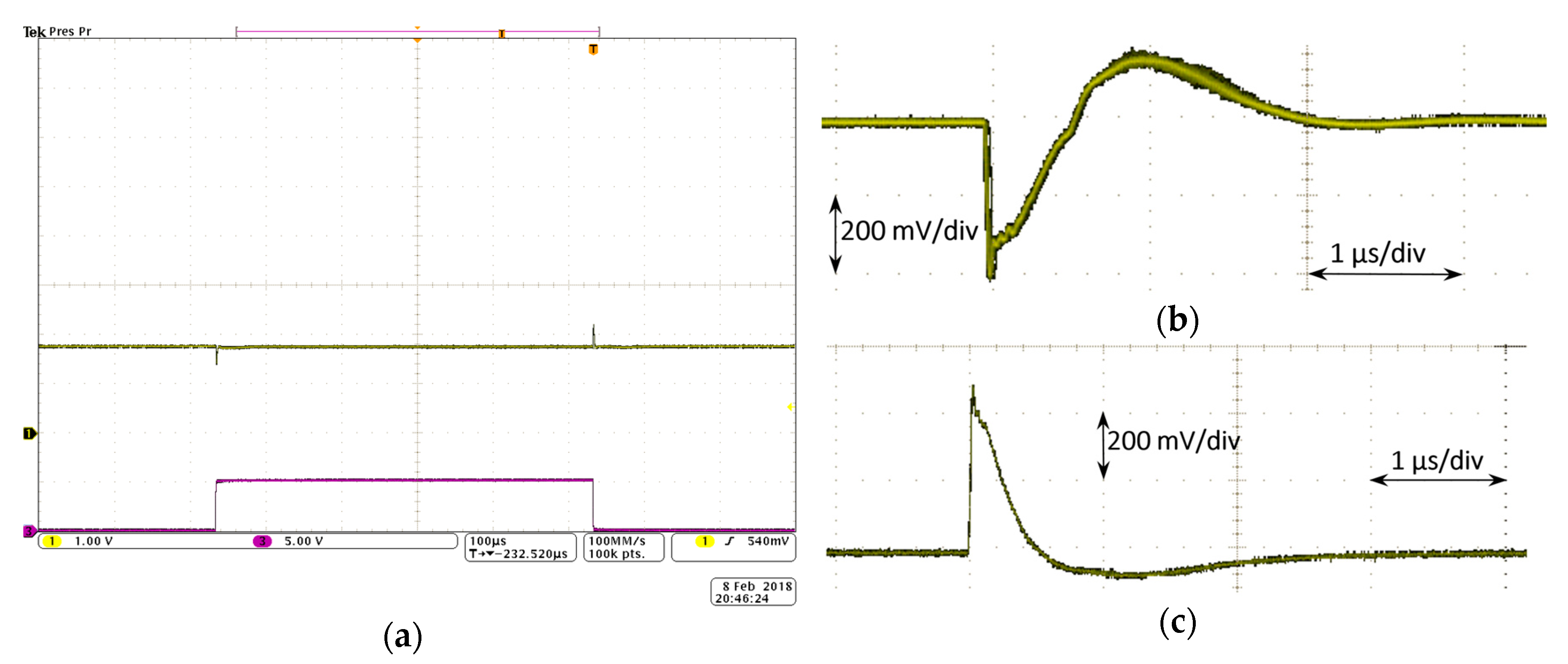 Sensors 18 01405 g012