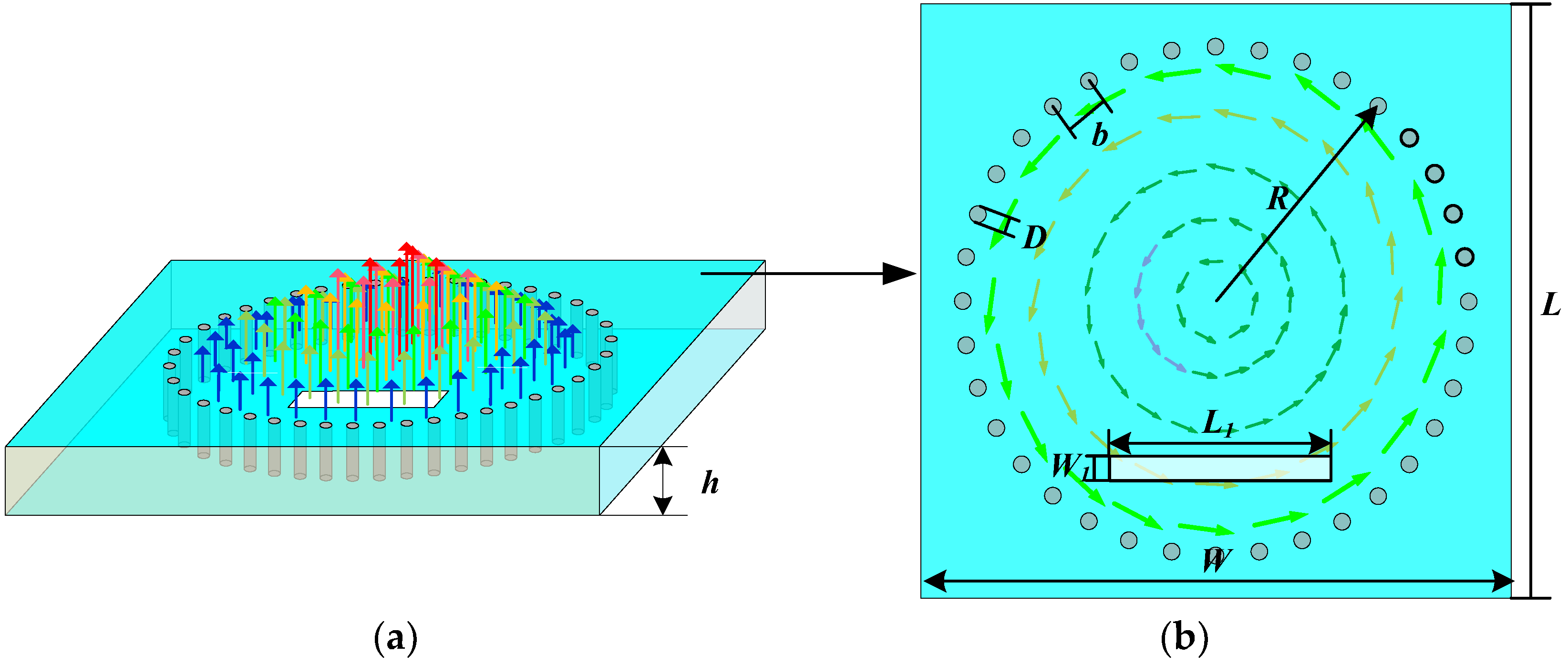 Sensors 18 01406 g002 550
