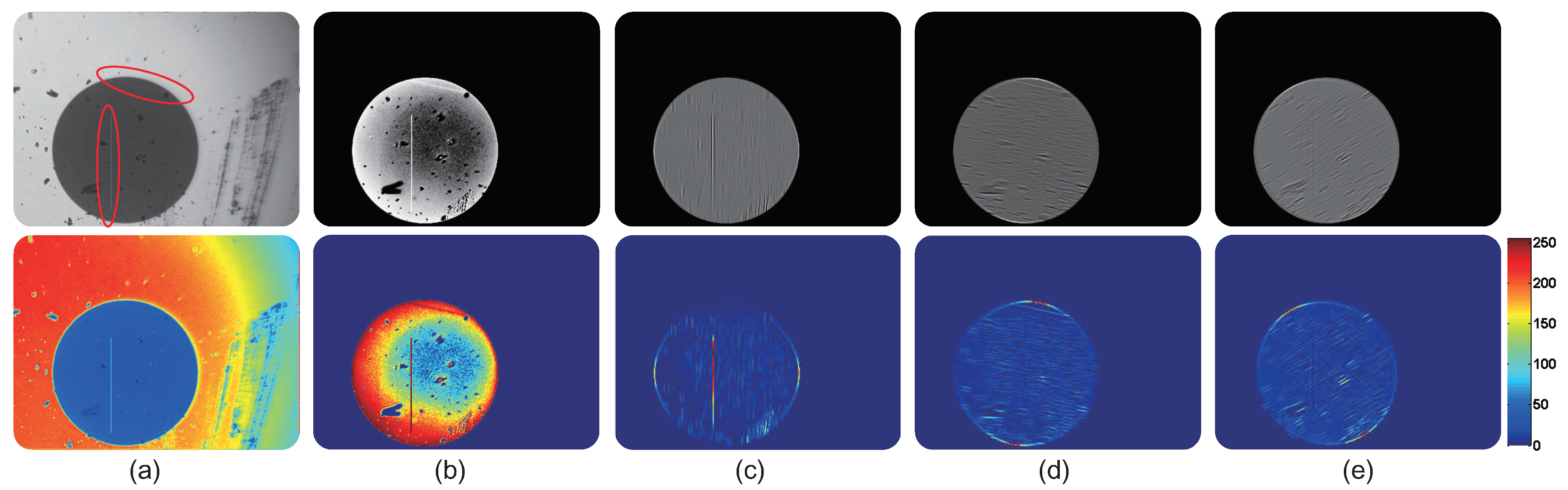 Sensors 18 01408 g010