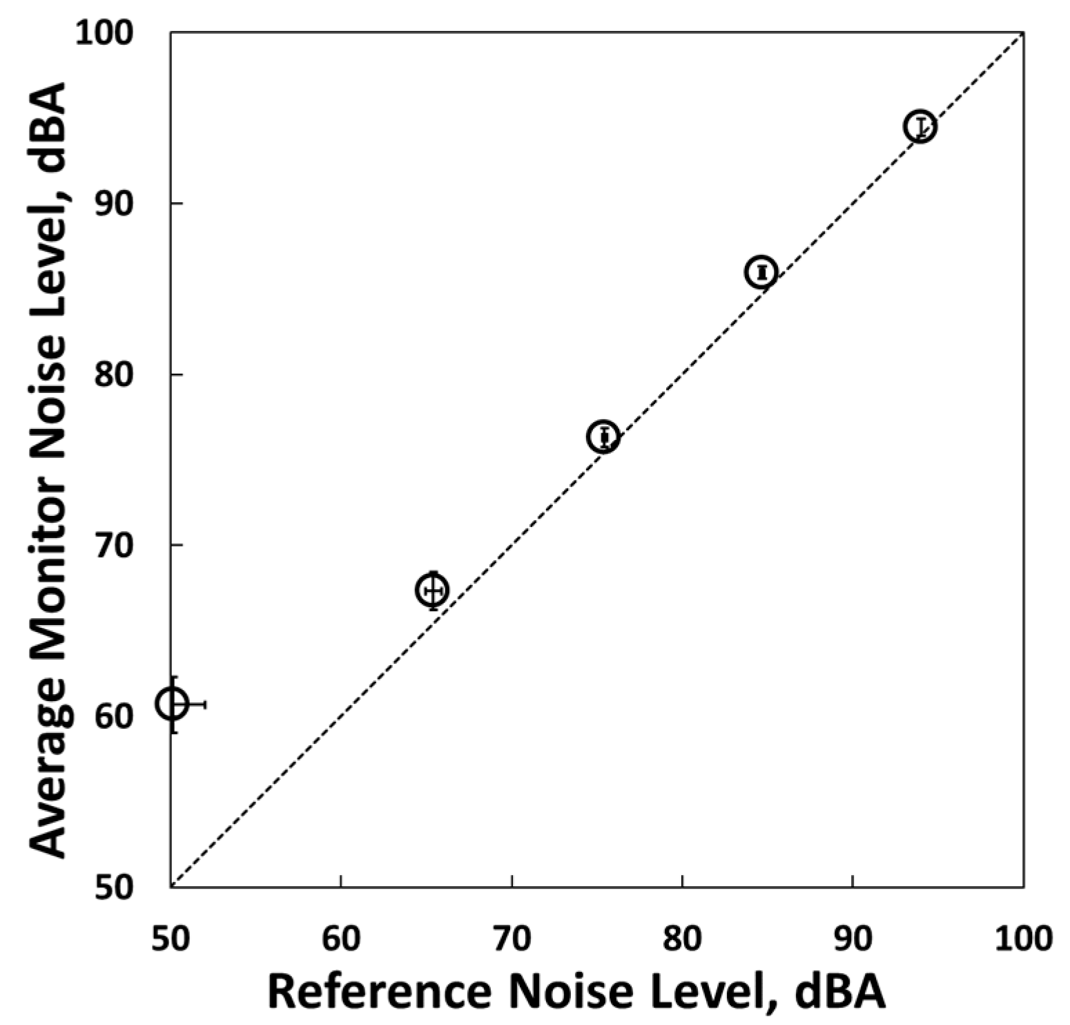 Sensors 18 01411 g008 Sensors 18 01411 g008