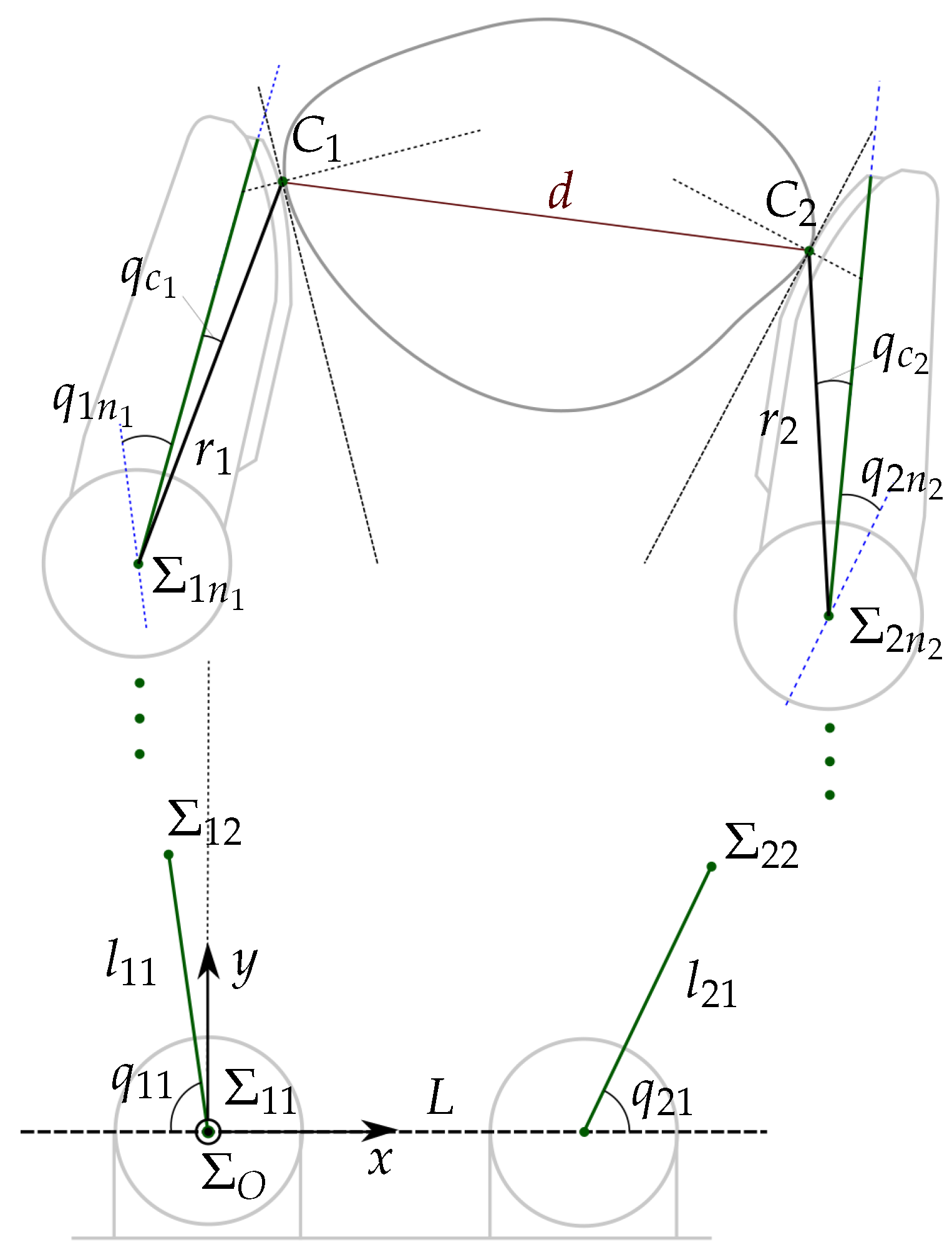 Sensors 18 01412 g001 Sensors 18 01412 g001