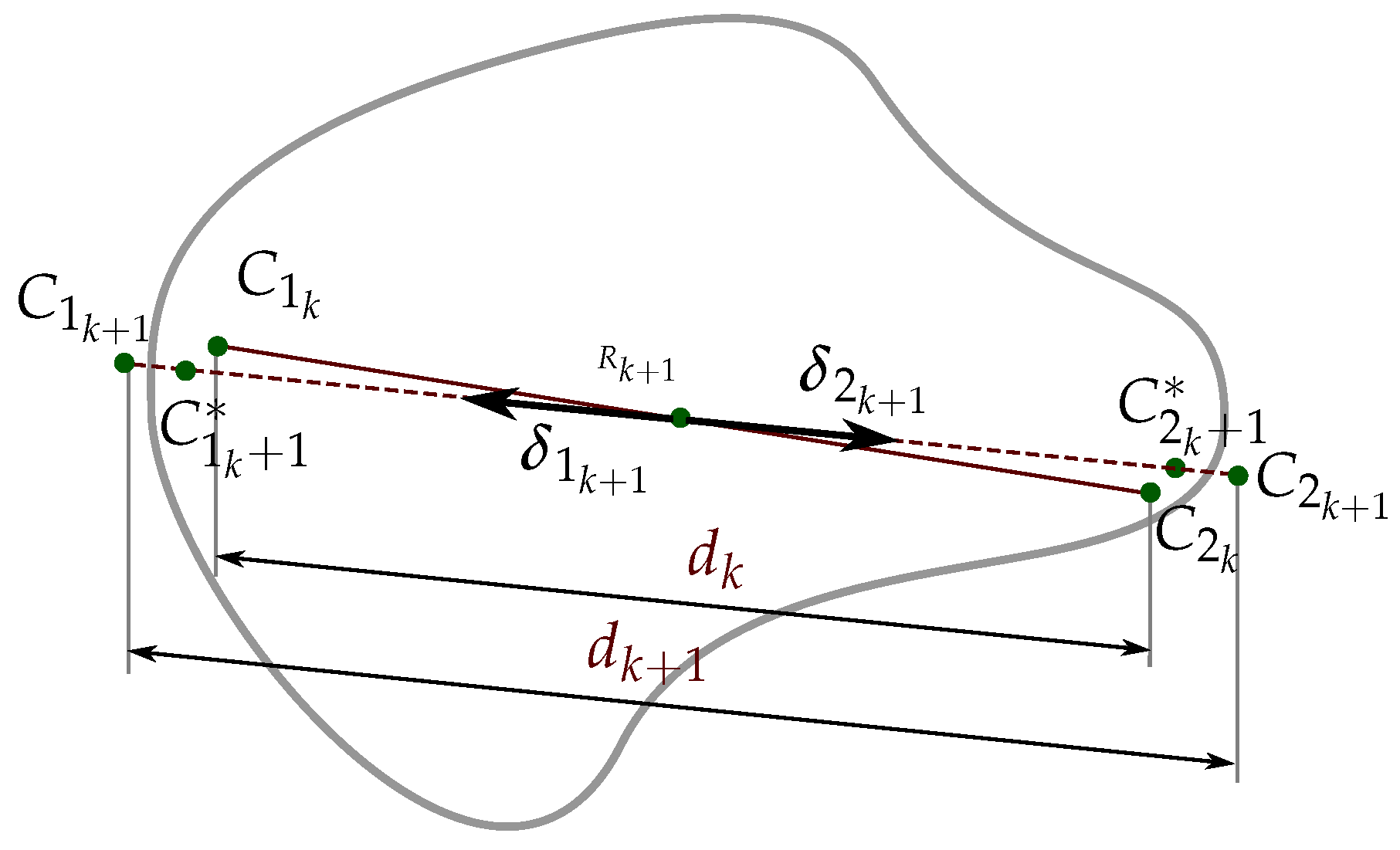 Sensors 18 01412 g002 Sensors 18 01412 g002