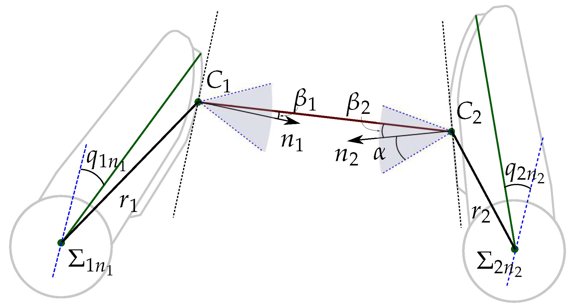 Sensors 18 01412 g005 Sensors 18 01412 g005