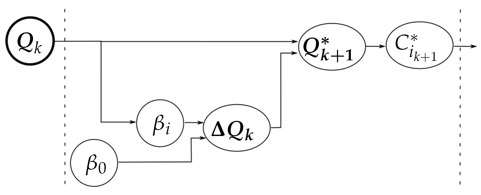 Sensors 18 01412 g006 Sensors 18 01412 g006