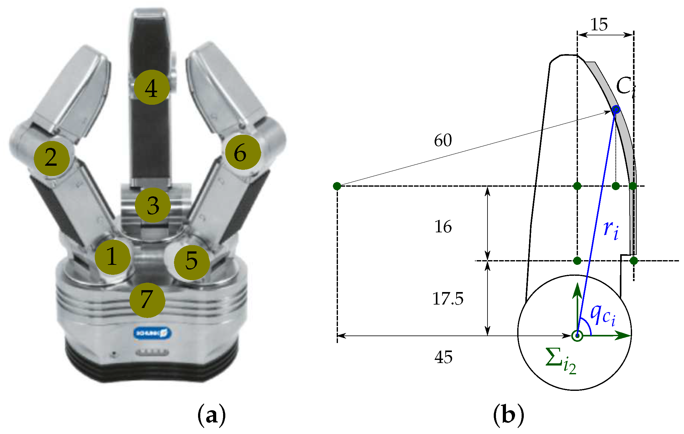 Sensors 18 01412 g009 Sensors 18 01412 g009