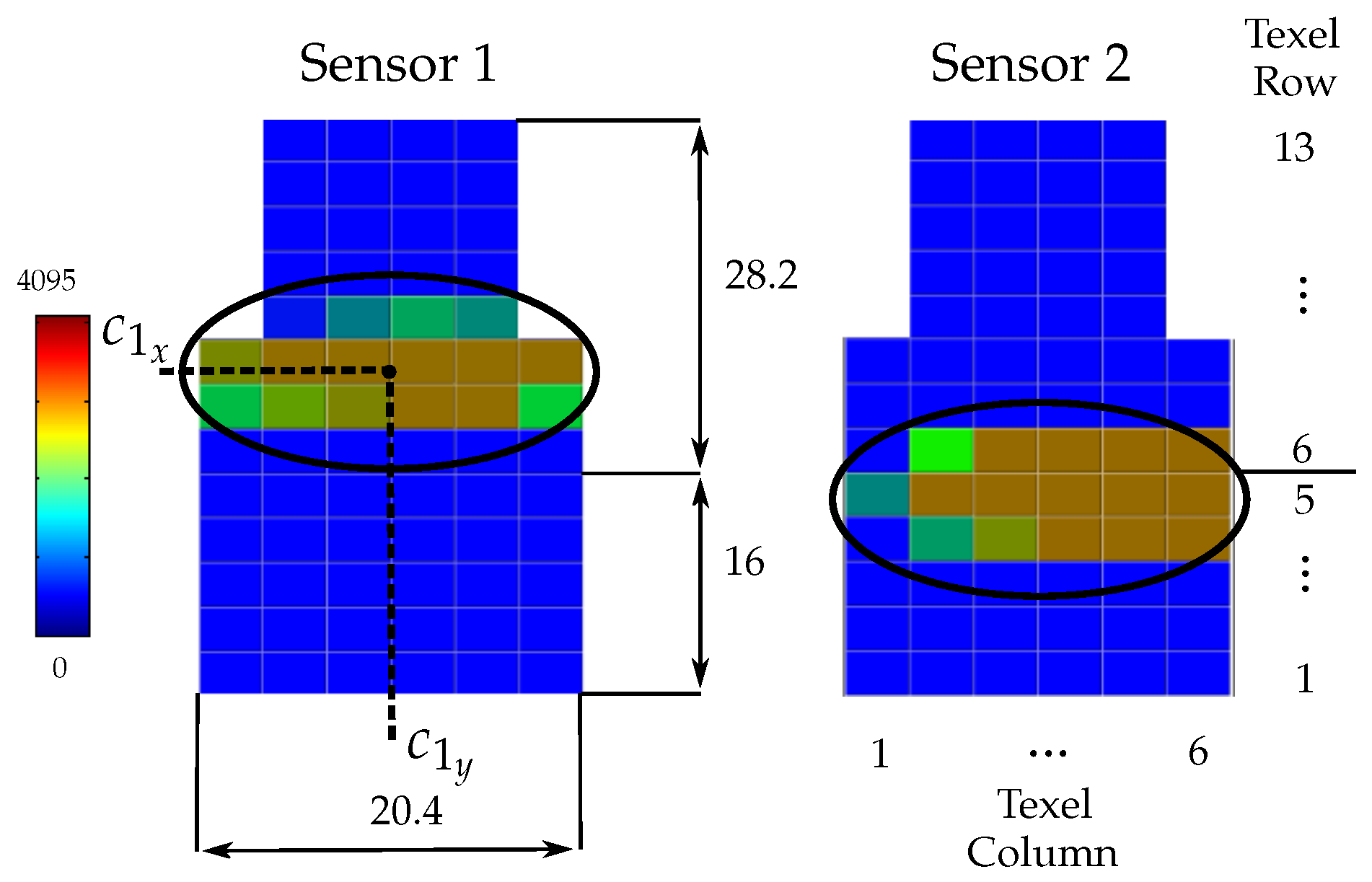 Sensors 18 01412 g010 Sensors 18 01412 g010