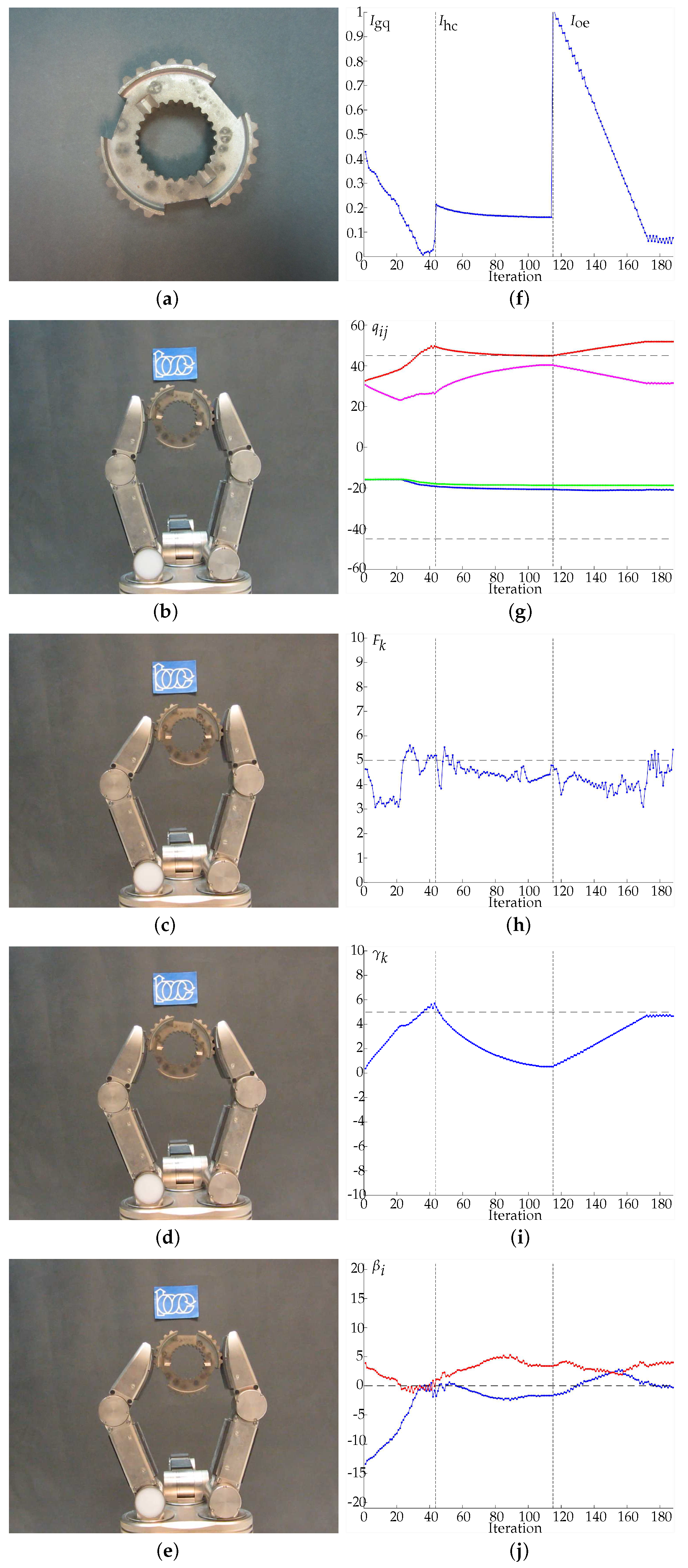 Sensors 18 01412 g011 Sensors 18 01412 g011