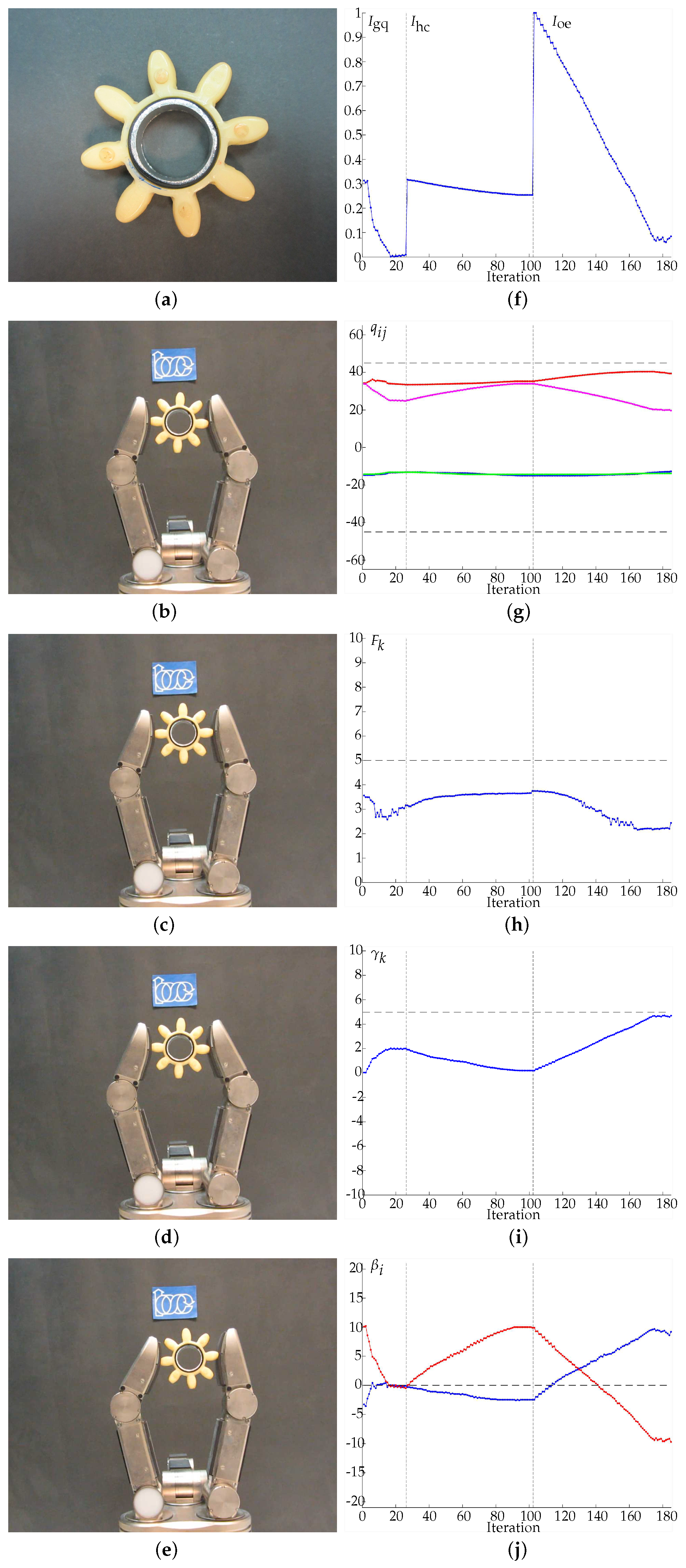 Sensors 18 01412 g013 Sensors 18 01412 g013
