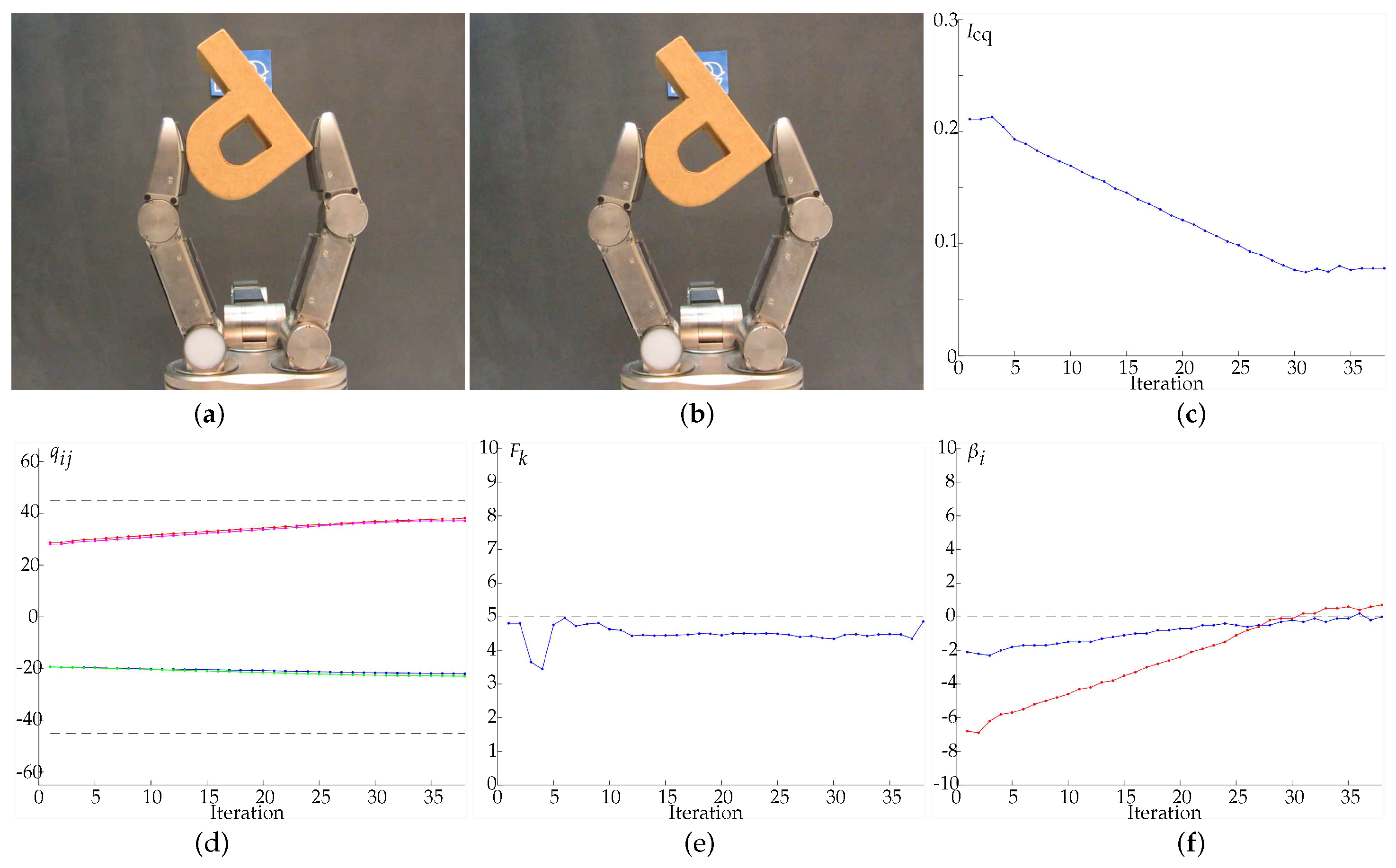 Sensors 18 01412 g016 Sensors 18 01412 g016