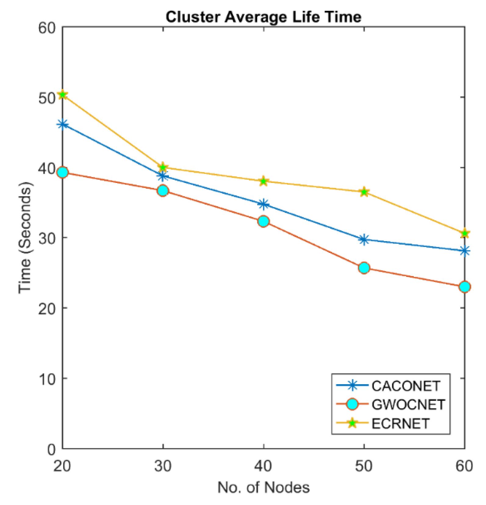 Sensors 18 01413 g009 550
