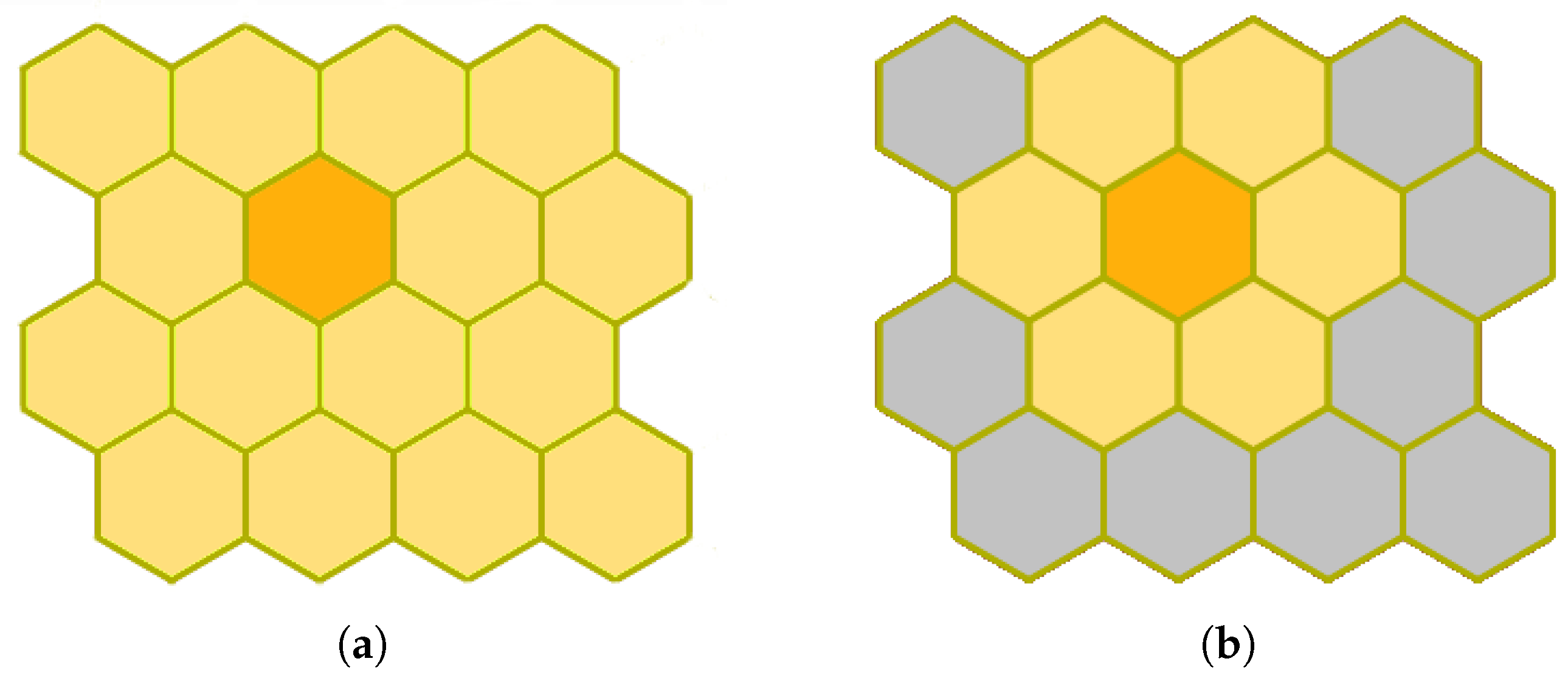 Sensors 18 01419 g005