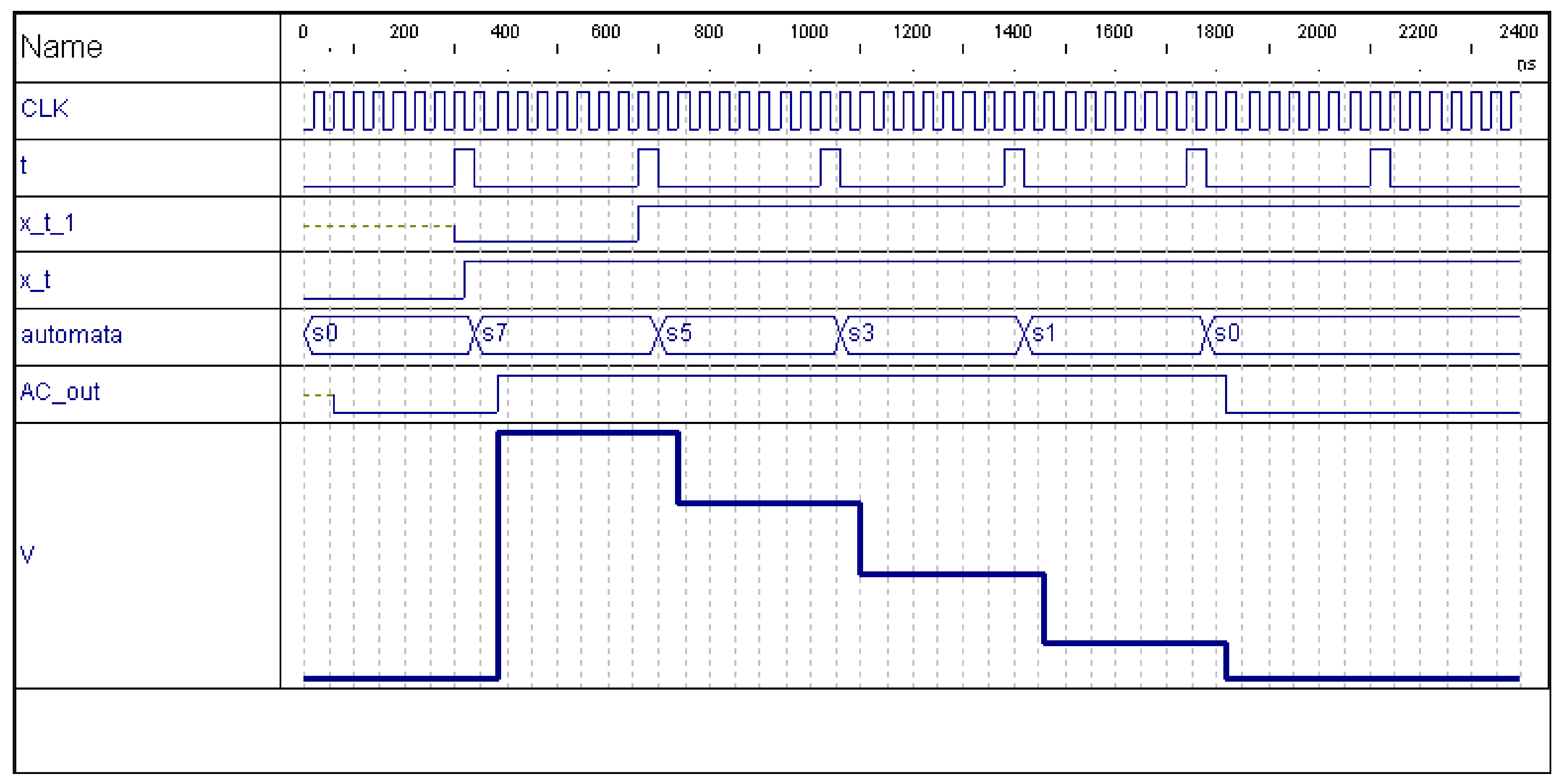 Sensors 18 01420 g002
