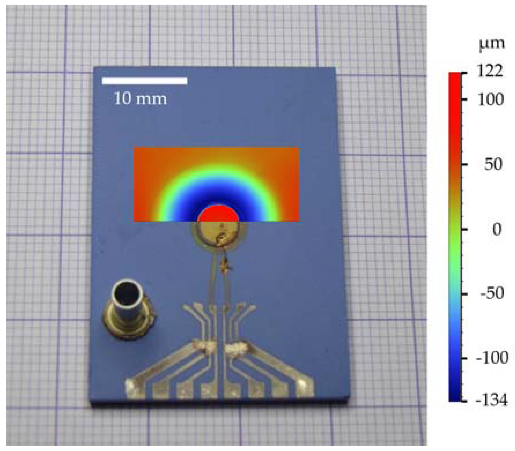 Sensors Free FullText Construction and Functionality of a Ceramic