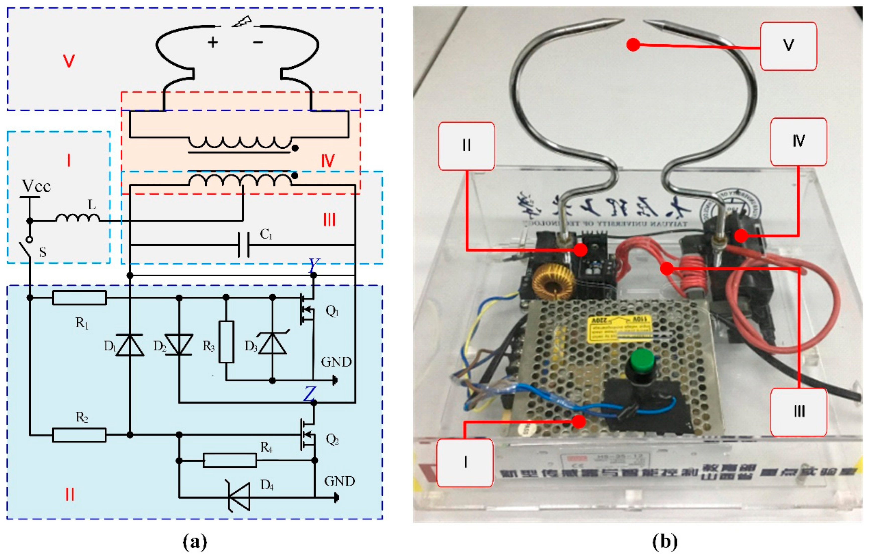 Sensors 18 01425 g002 550