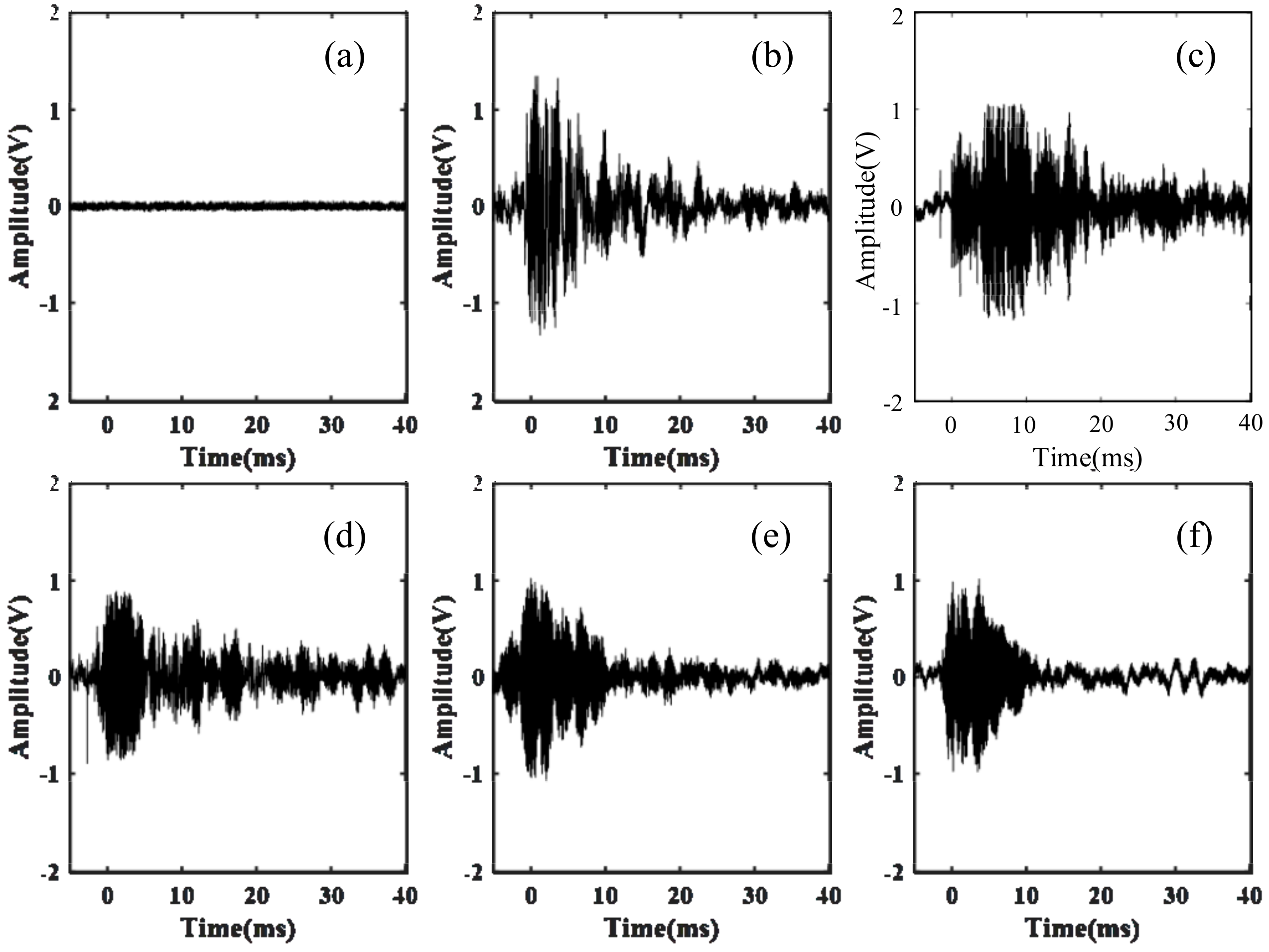 Sensors 18 01425 g010 550