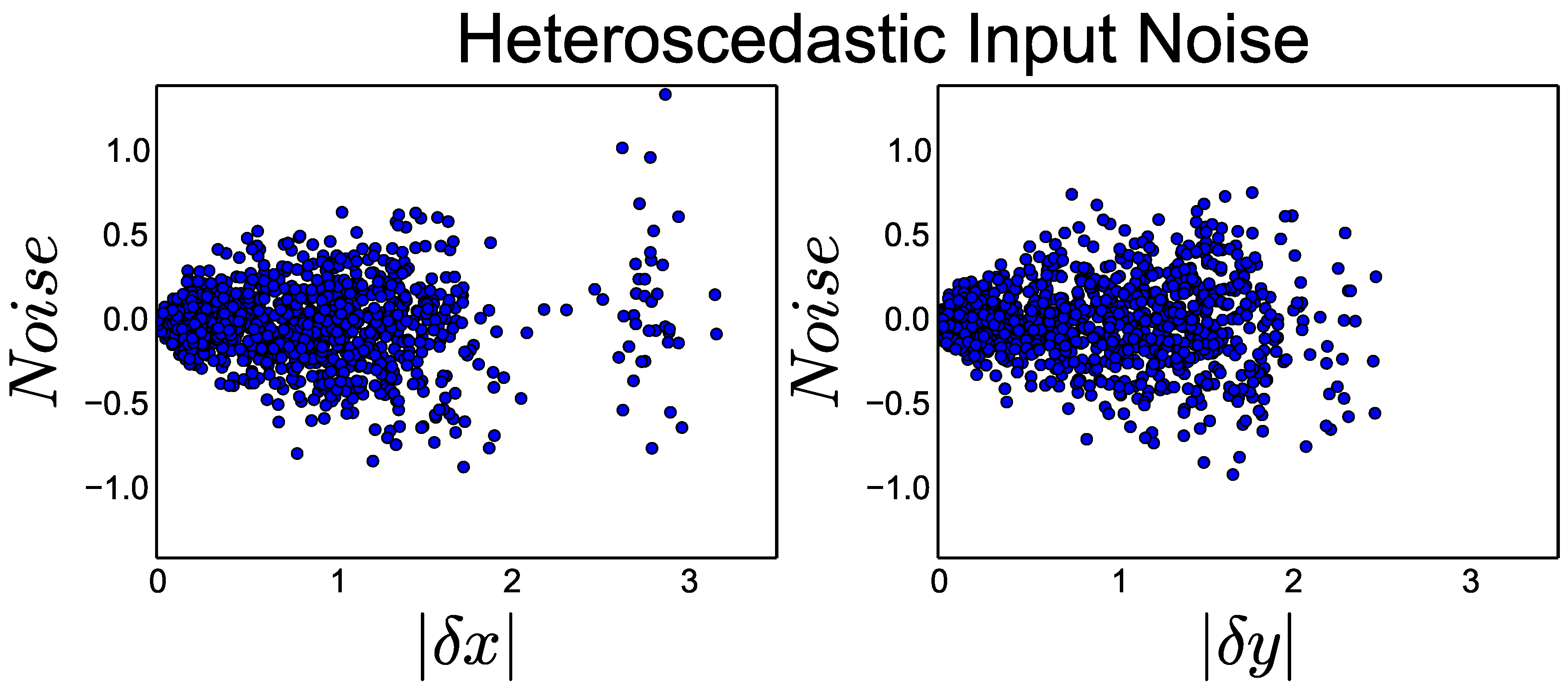 Sensors 18 01427 g002