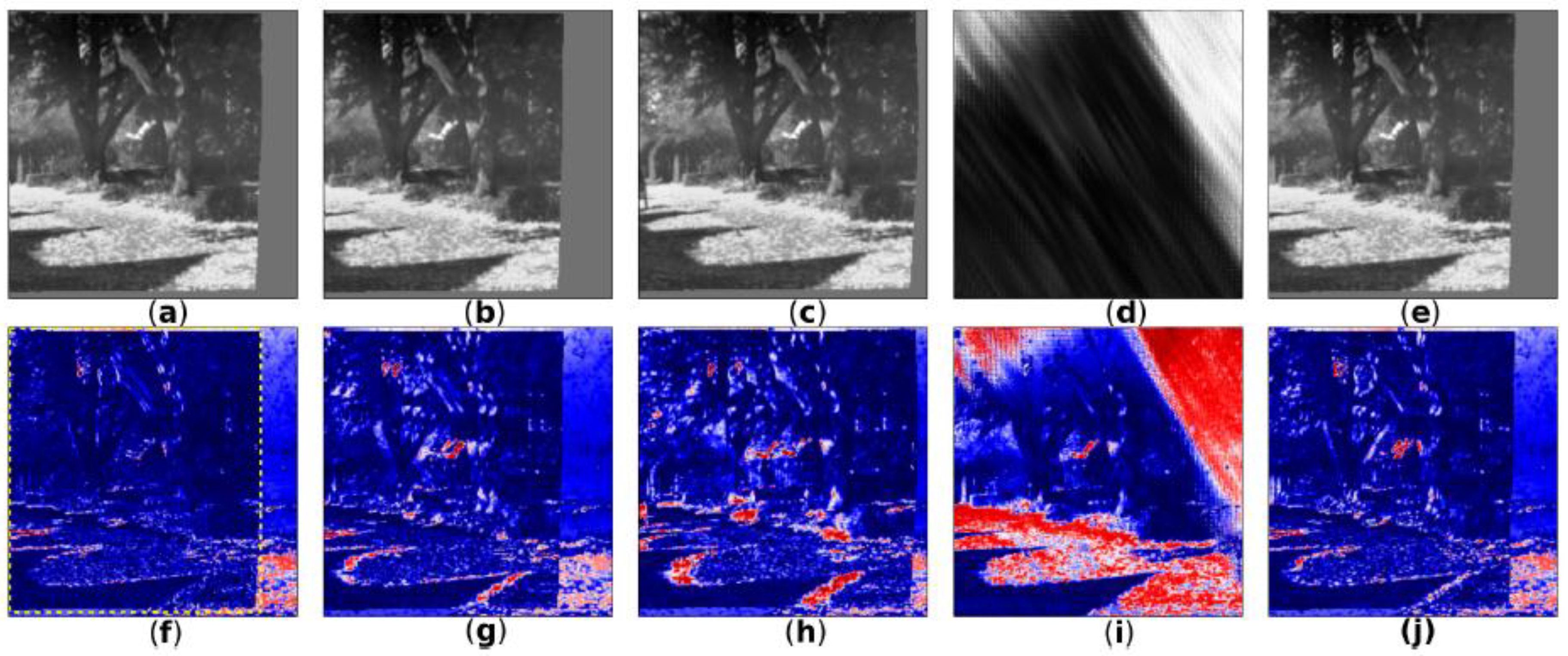 Sensors 18 01427 g006