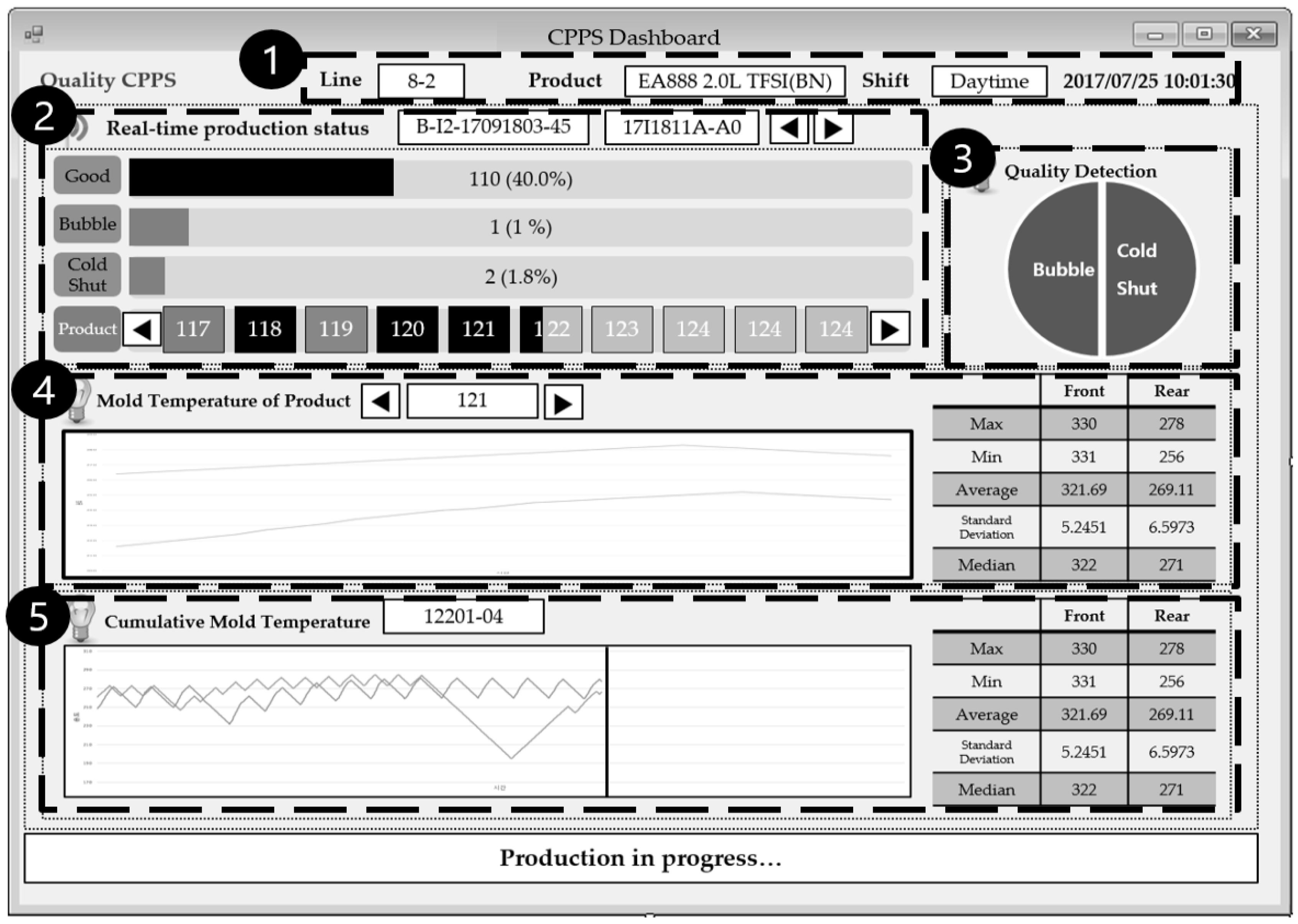 Sensors 18 01428 g007