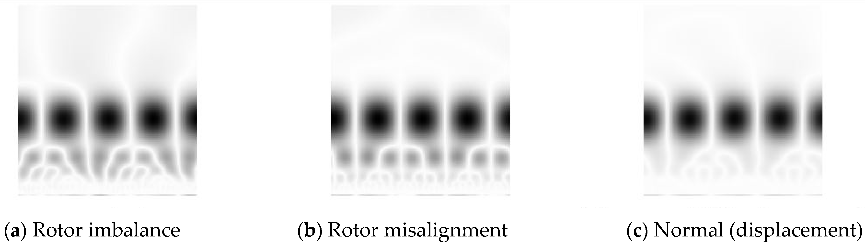 Sensors 18 01429 g008 550
