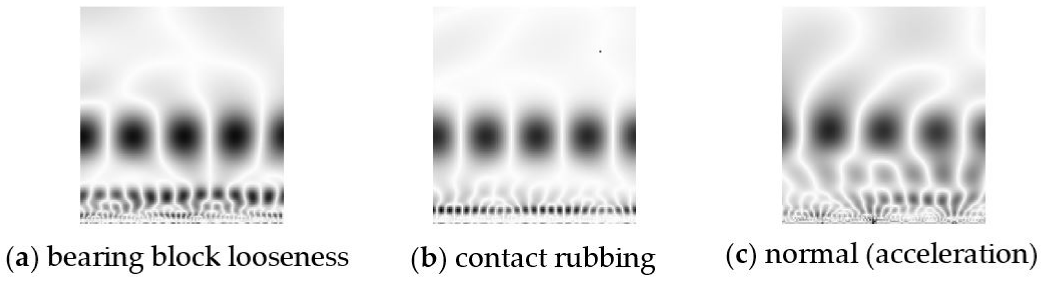 Sensors 18 01429 g009 550