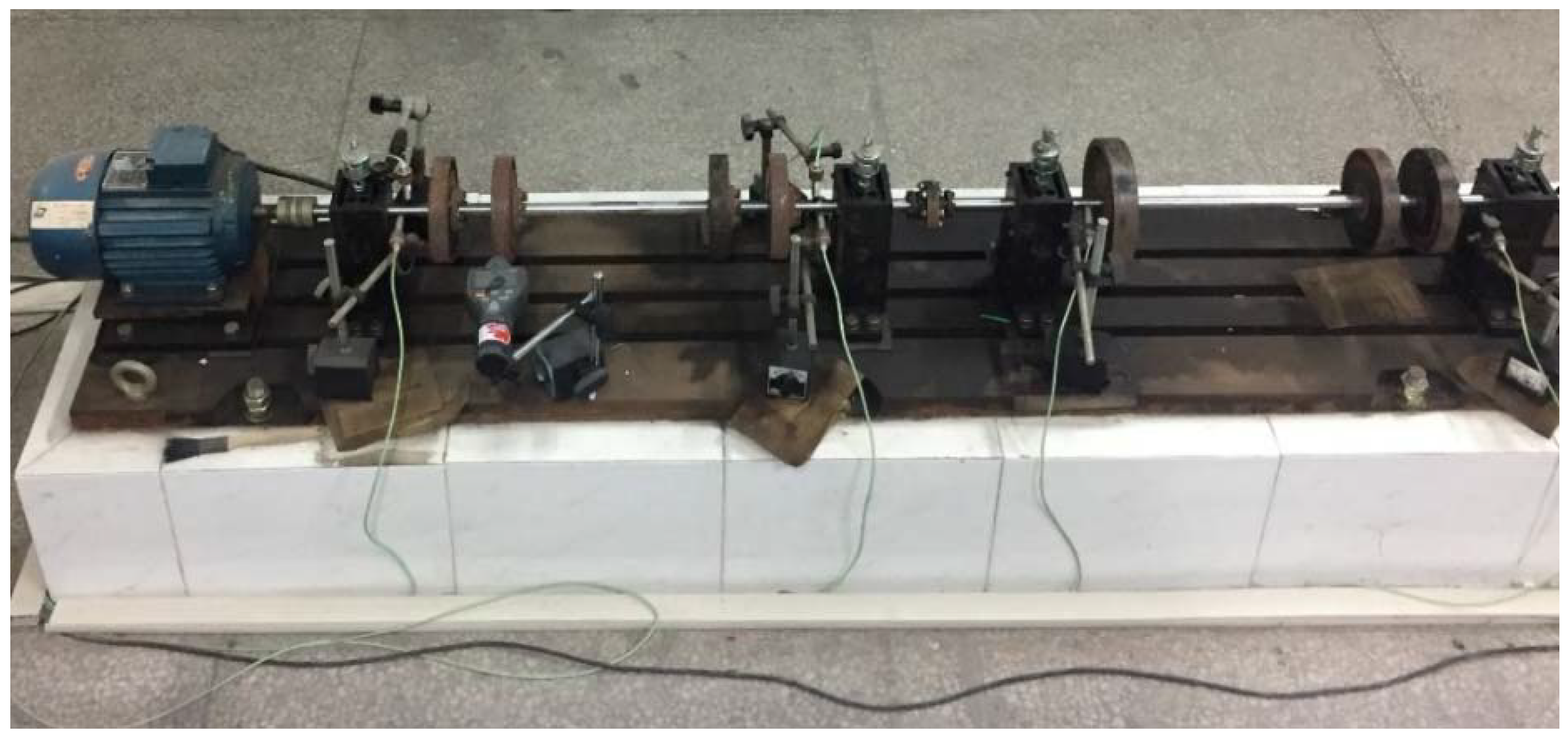 Sensors 18 01429 g012 550