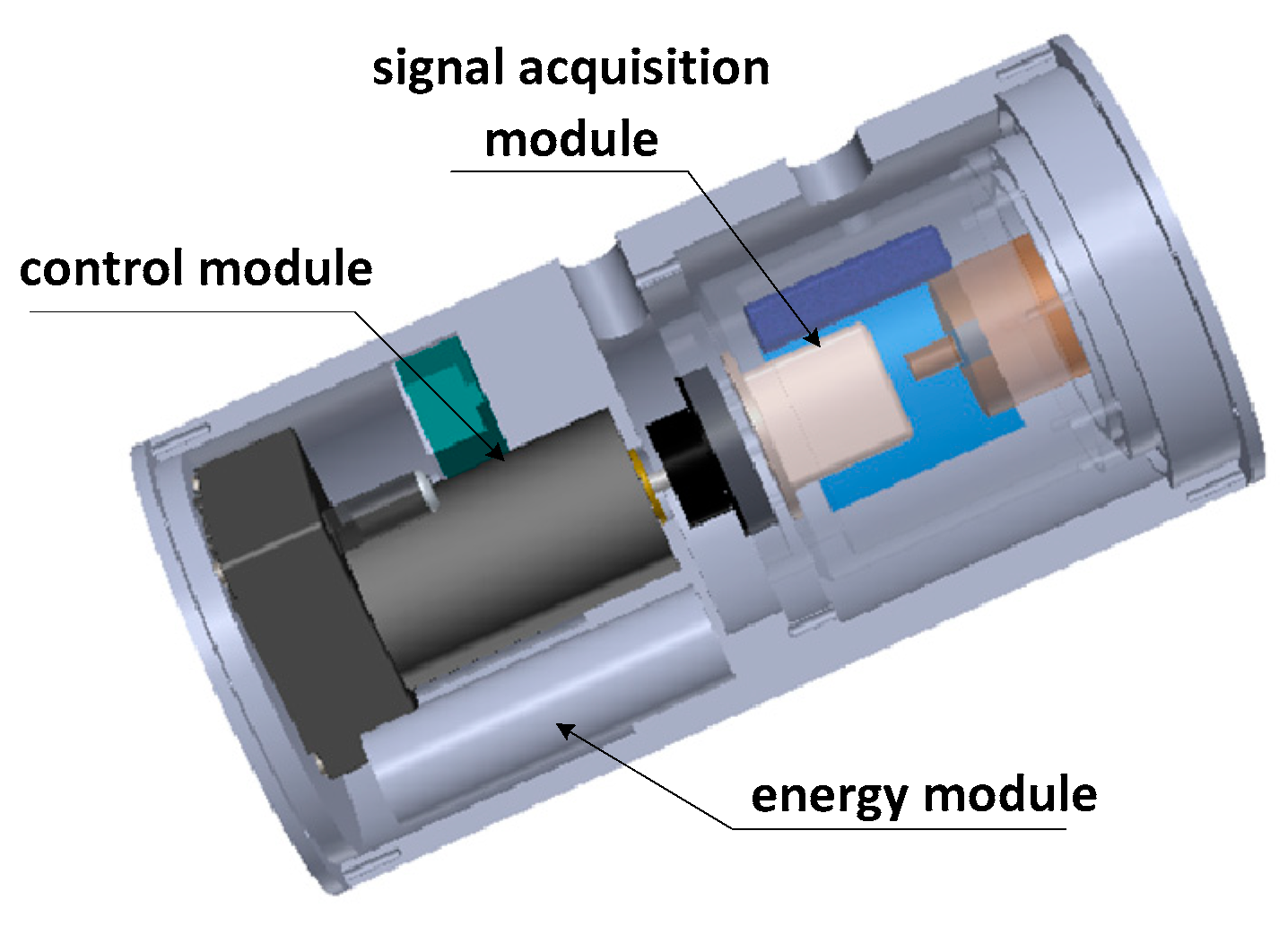 Sensors 18 01430 g001 550