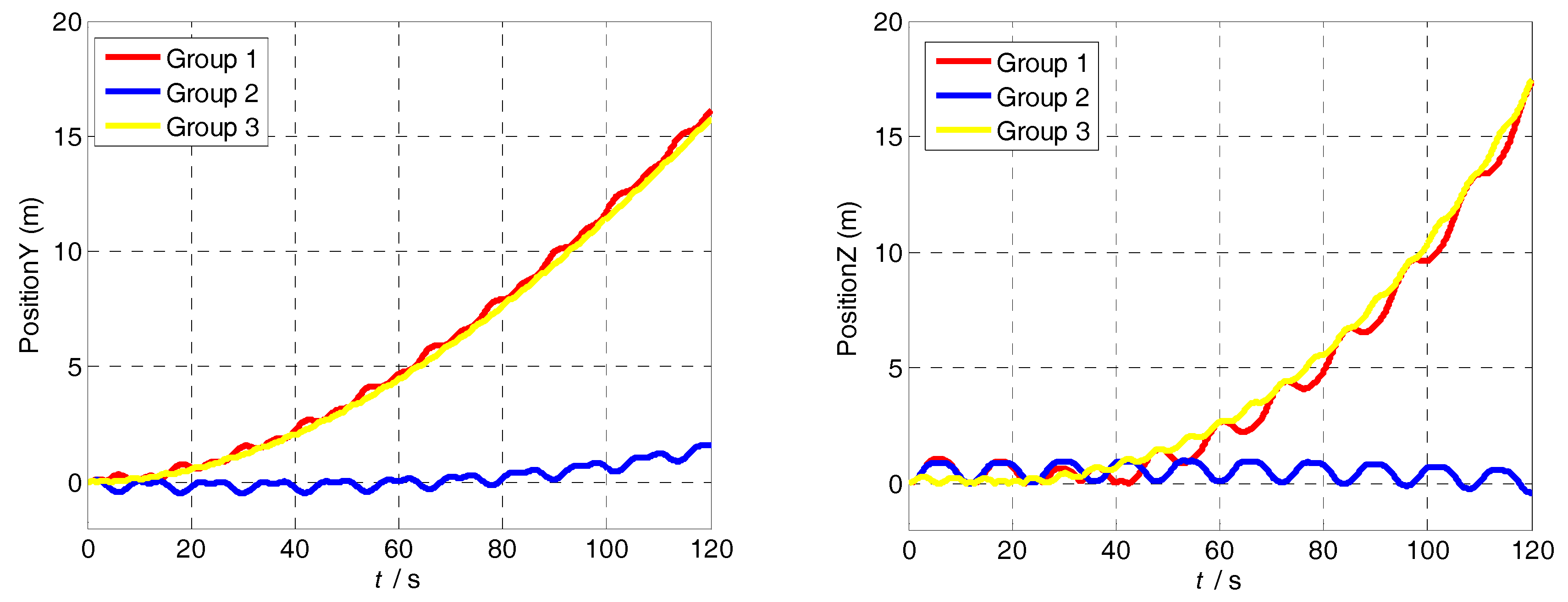 Sensors 18 01430 g009 550