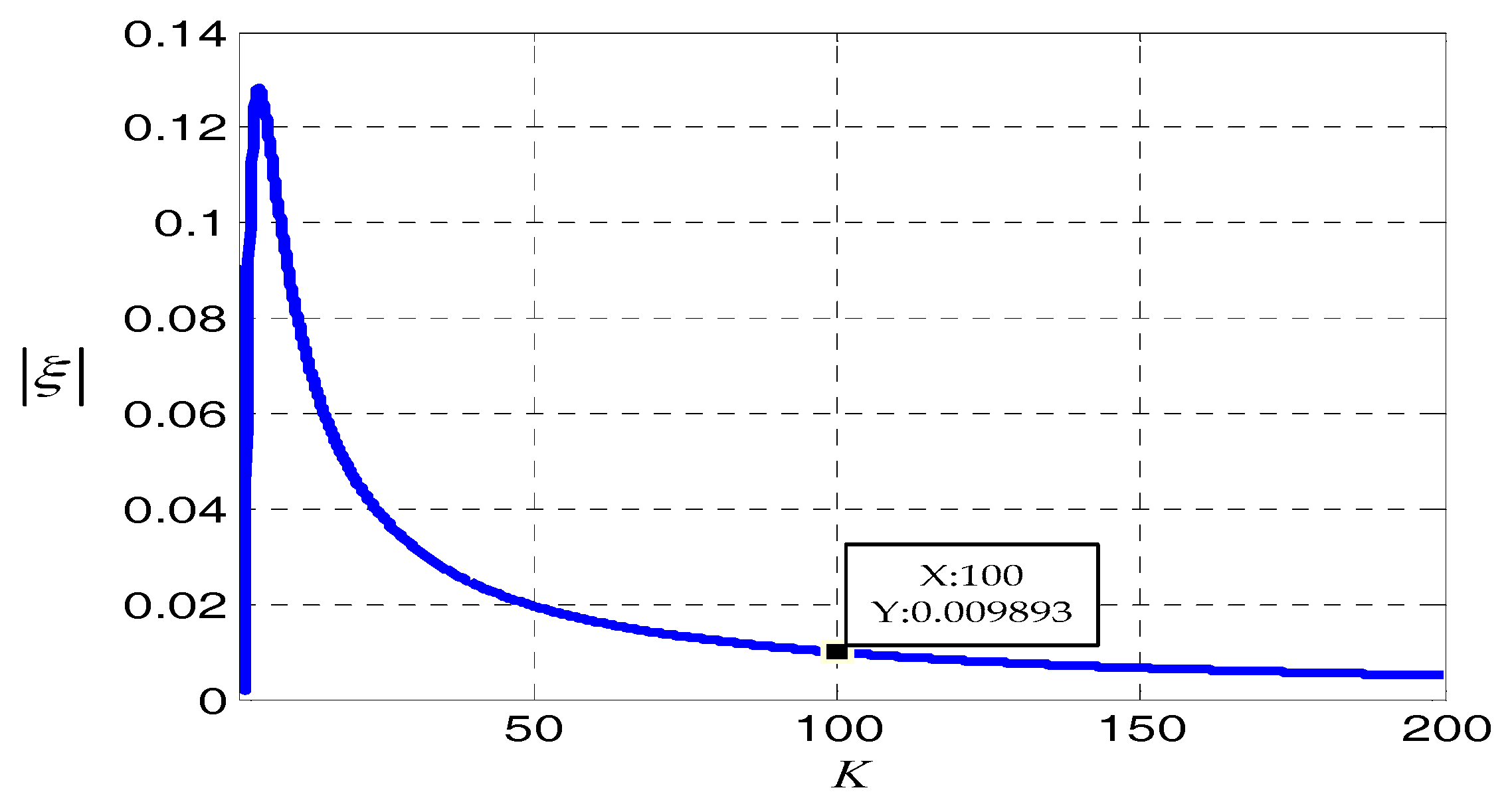 Sensors 18 01430 g010 550