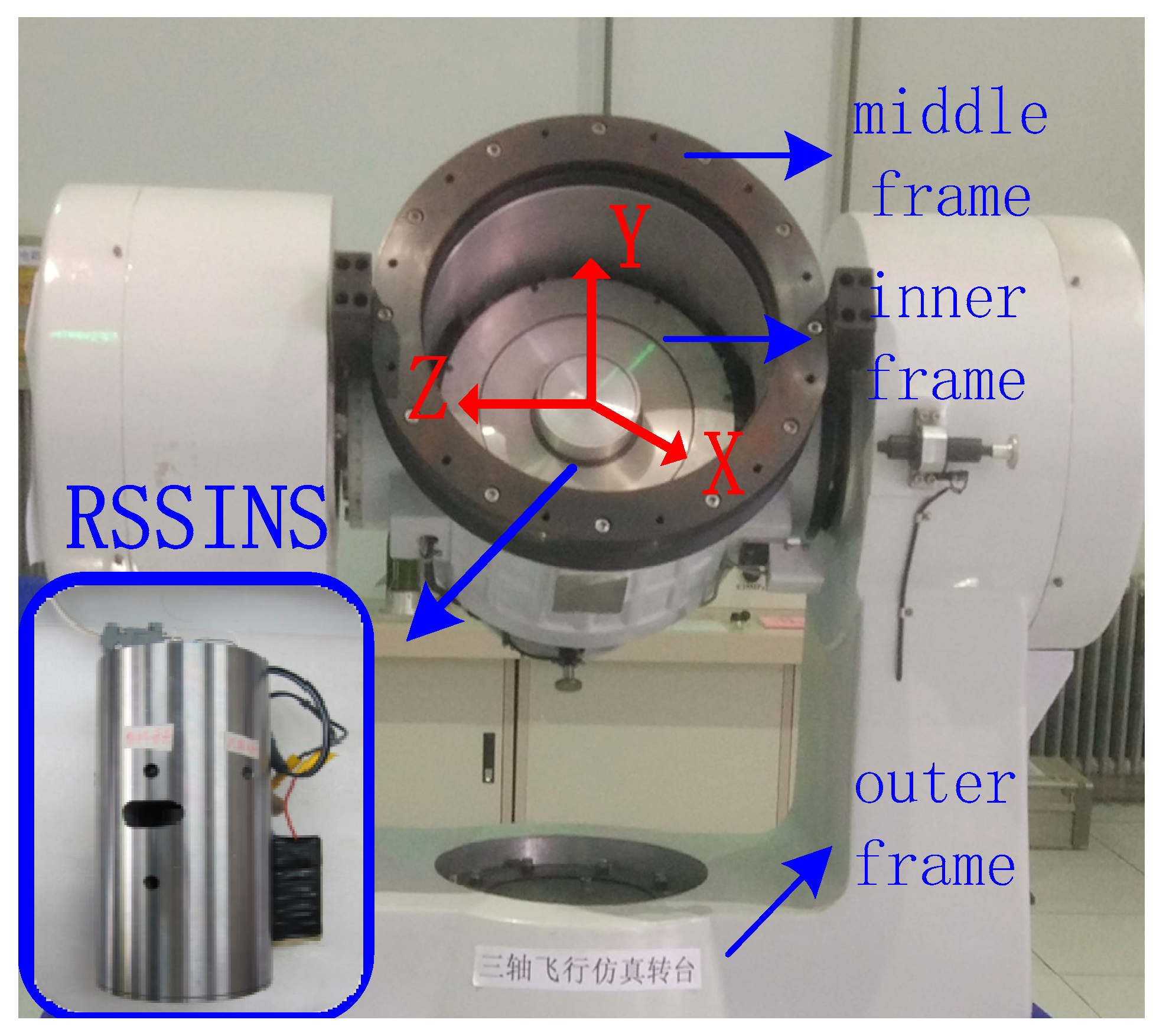 Sensors 18 01430 g011 550