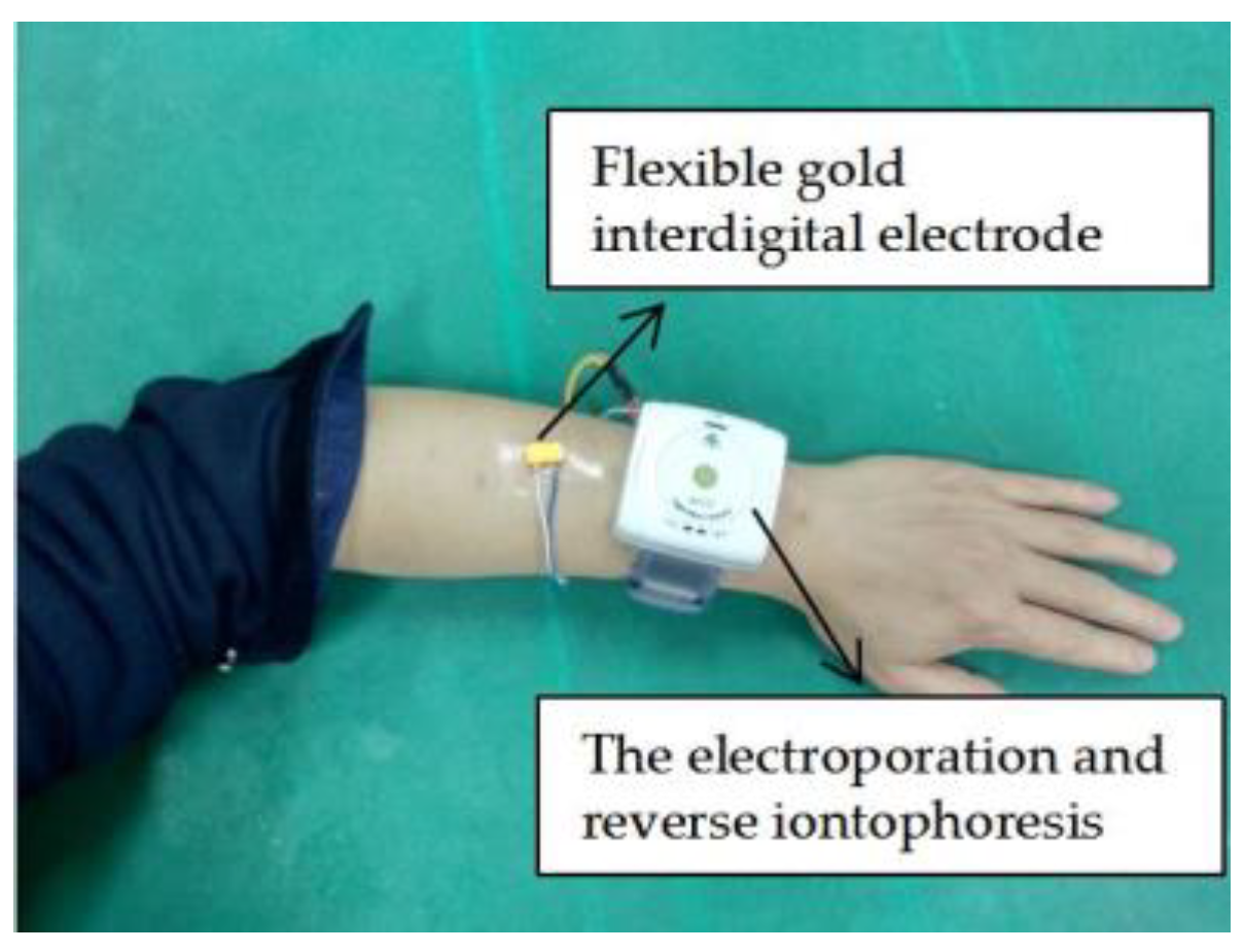 Sensors 18 01431 g004