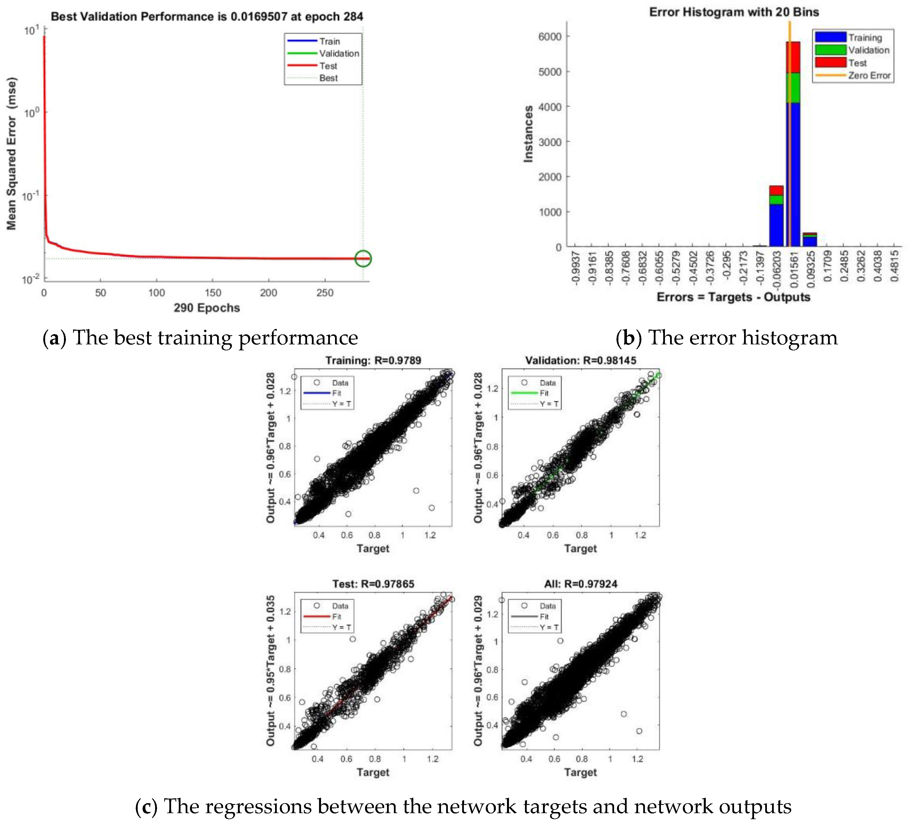 Sensors 18 01443 g009 550