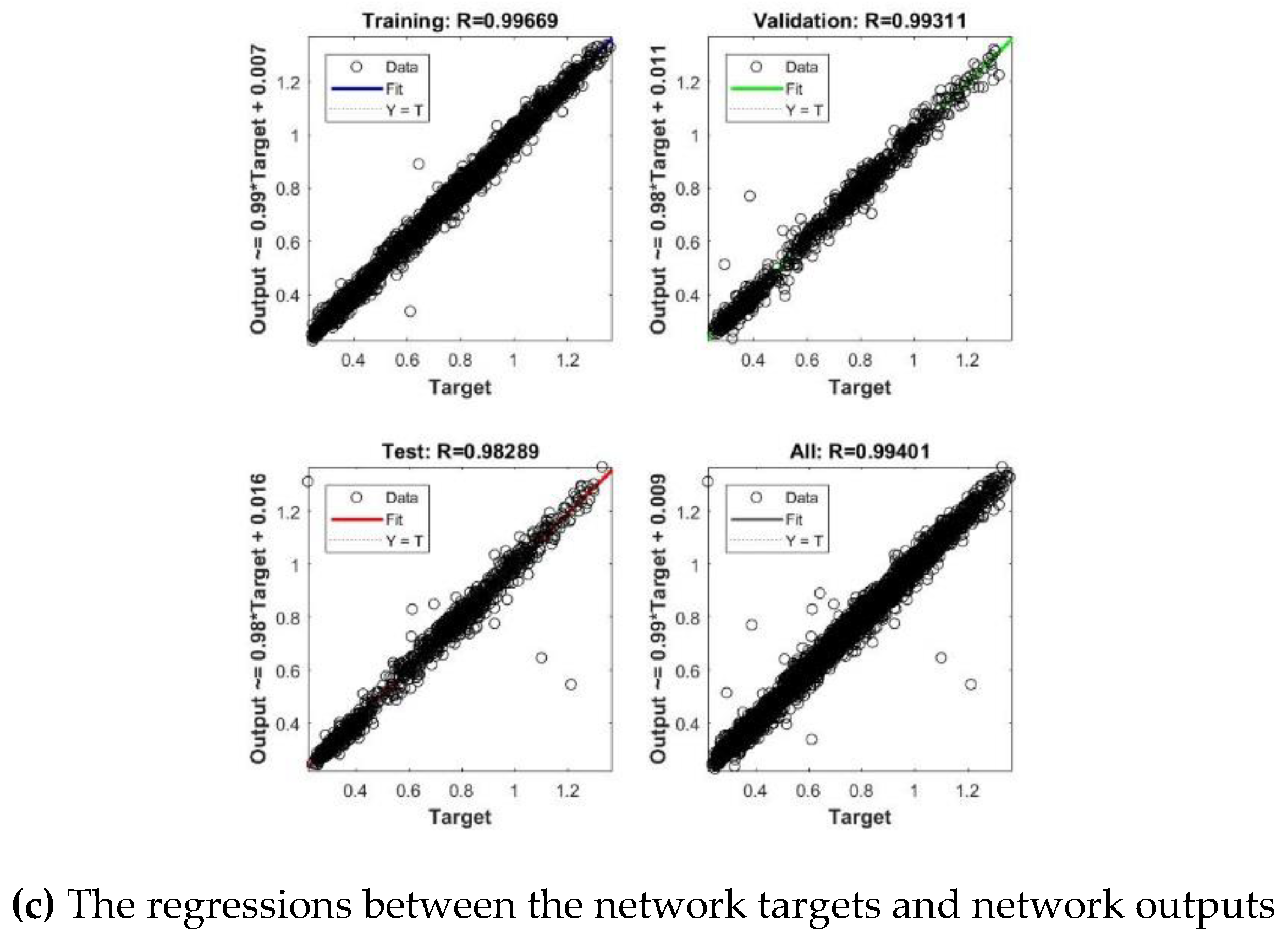 Sensors 18 01443 g011b 550