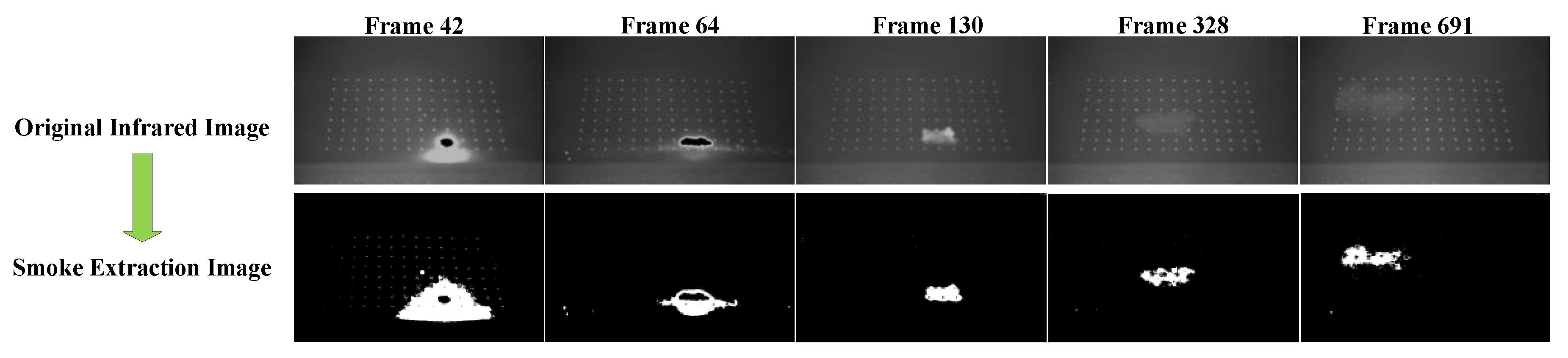 Sensors 18 01450 g003 Sensors 18 01450 g003