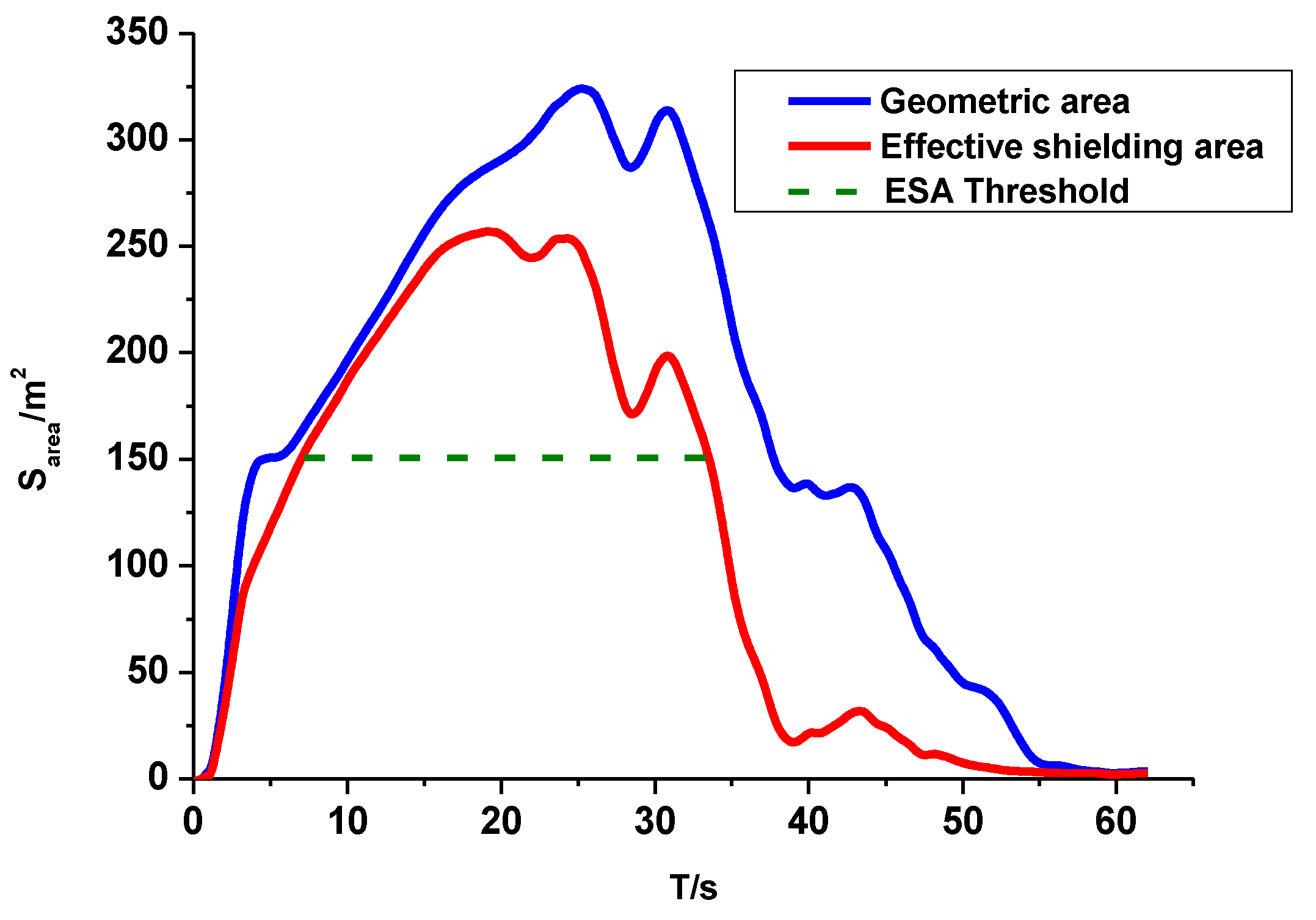 Sensors 18 01450 g005 Sensors 18 01450 g005