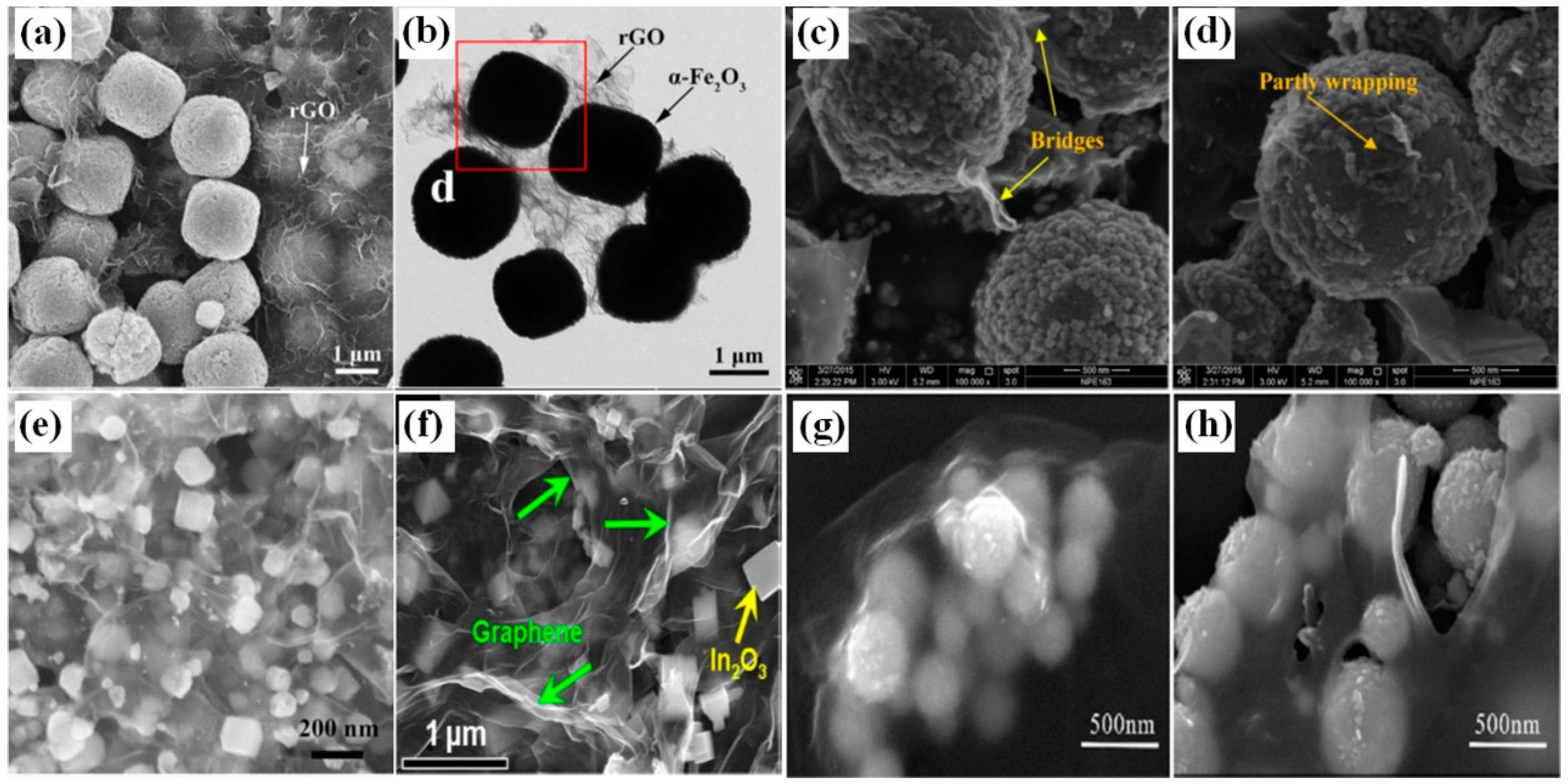 Sensors 18 01456 g006