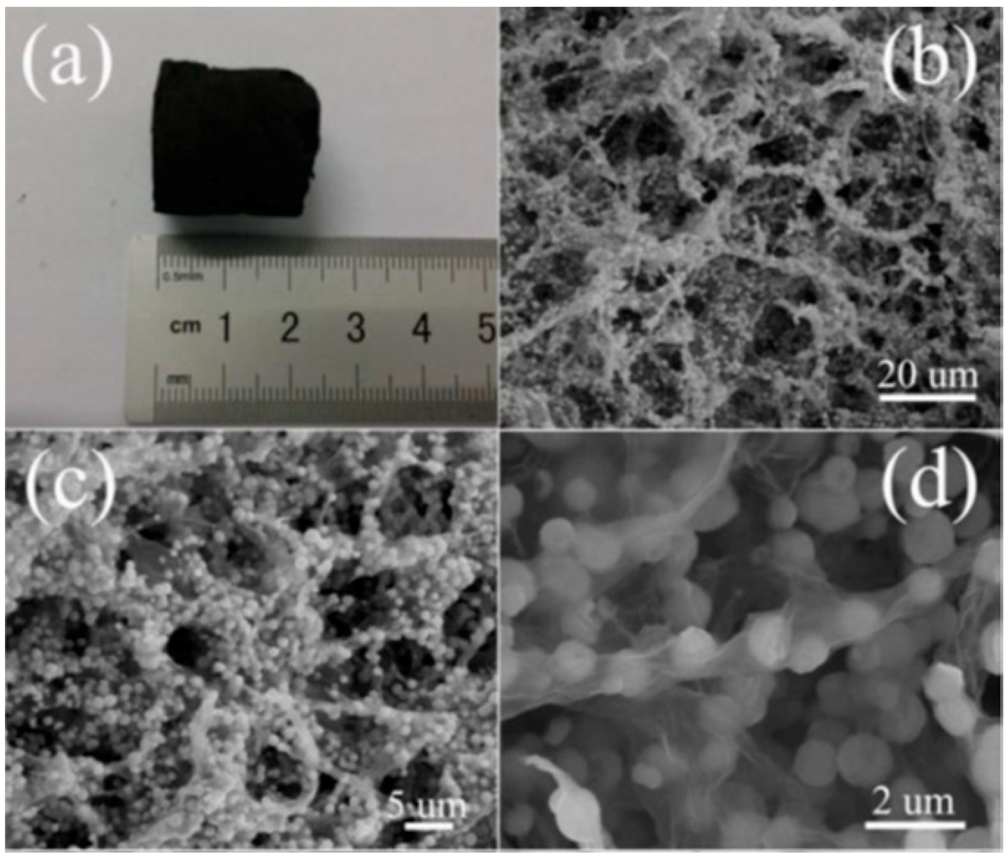 Sensors 18 01456 g009